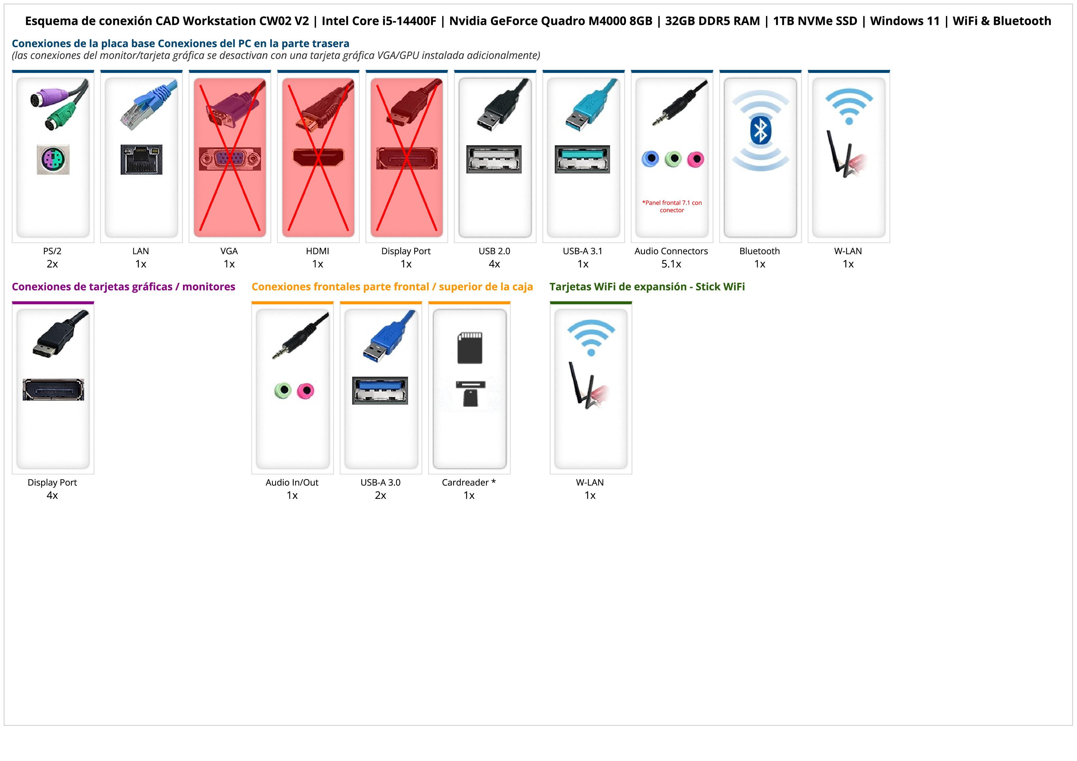 CAD Workstation CW02 V2 | Intel Core i5-14400F | Nvidia GeForce Quadro M4000 8GB | 32GB DDR5 RAM | 1TB NVMe SSD | Windows 11 | WiFi & Bluetooth CAD Workstation CW02 V2 | Intel Core i5-14400F | Nvidia GeForce Quadro M4000 8GB | 32GB DDR5 RAM | 1TB NVMe SSD | Windows 11 | WiFi & Bluetooth