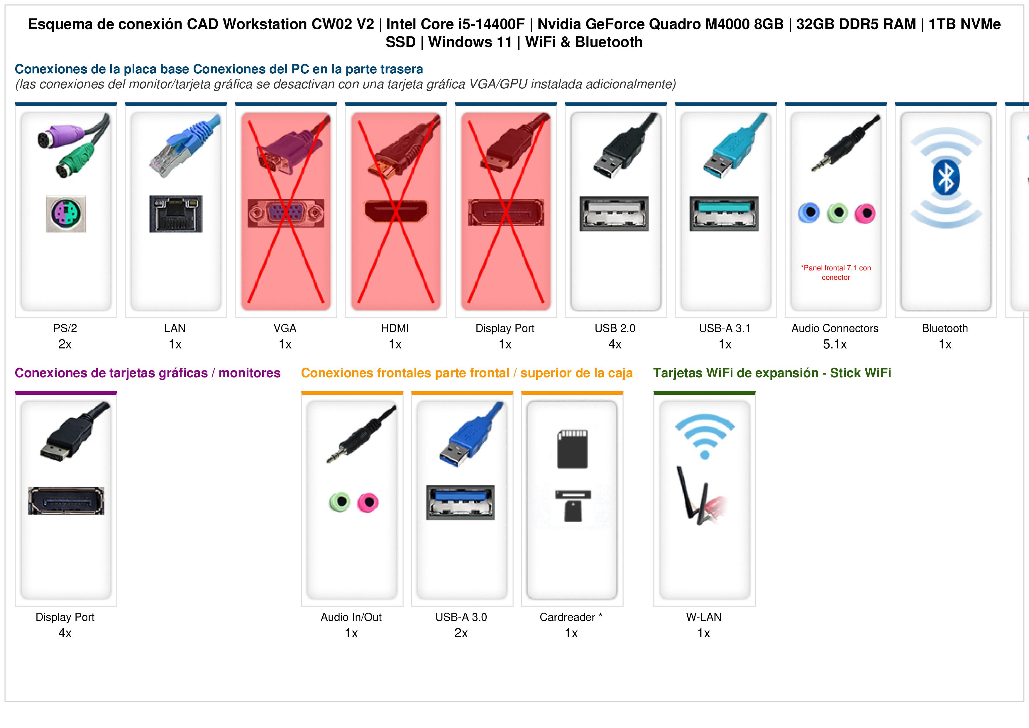 CAD Workstation CW02 V2 | Intel Core i5-14400F | Nvidia GeForce Quadro M4000 8GB | 32GB DDR5 RAM | 1TB NVMe SSD | Windows 11 | WiFi & Bluetooth CAD Workstation CW02 V2 | Intel Core i5-14400F | Nvidia GeForce Quadro M4000 8GB | 32GB DDR5 RAM | 1TB NVMe SSD | Windows 11 | WiFi & Bluetooth