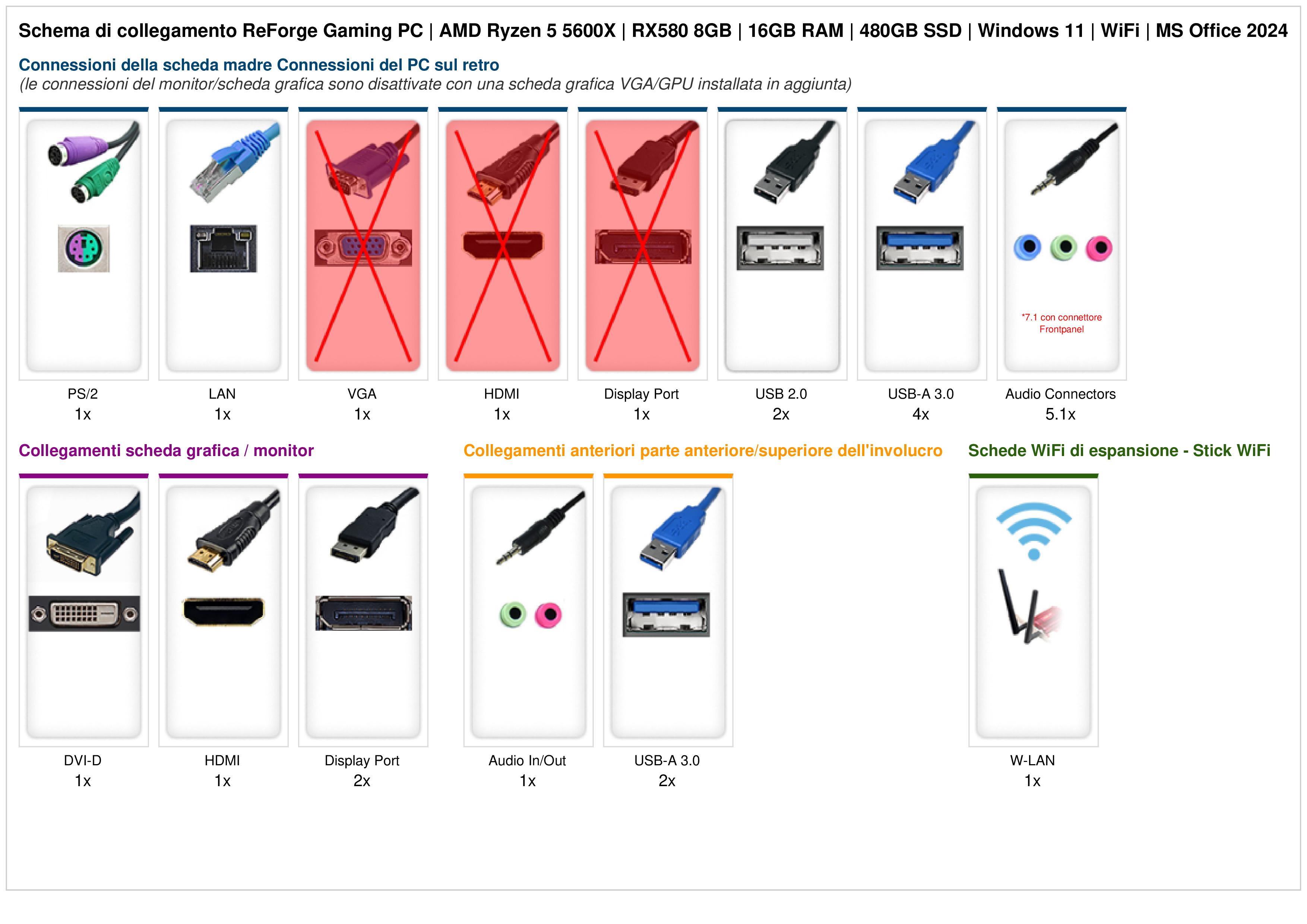 ReForge Gaming PC | AMD Ryzen 5 5600X | RX580 8GB | 16GB RAM | 480GB SSD | Windows 11 | WiFi | MS Office 2024 ReForge Gaming PC | AMD Ryzen 5 5600X | RX580 8GB | 16GB RAM | 480GB SSD | Windows 11 | WiFi | MS Office 2024