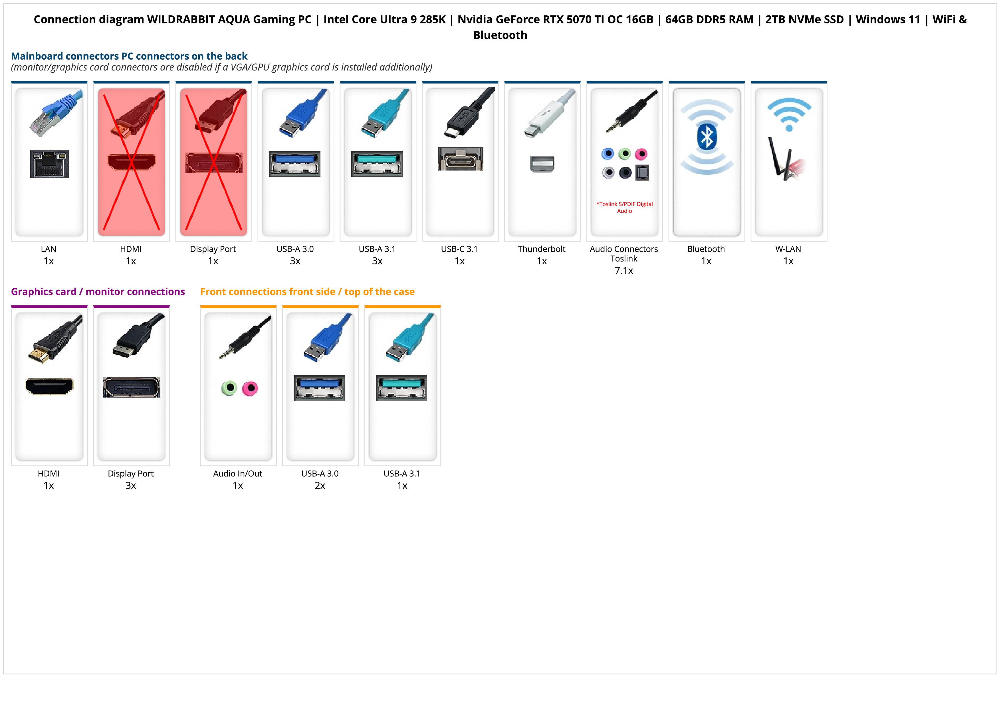 WILDRABBIT AQUA Gaming PC | Intel Core Ultra 9 285K | Nvidia GeForce RTX 5070 TI OC 16GB | 64GB DDR5 RAM | 2TB NVMe SSD | Windows 11 | WiFi & Bluetooth WILDRABBIT AQUA Gaming PC | Intel Core Ultra 9 285K | Nvidia GeForce RTX 5070 TI OC 16GB | 64GB DDR5 RAM | 2TB NVMe SSD | Windows 11 | WiFi & Bluetooth
