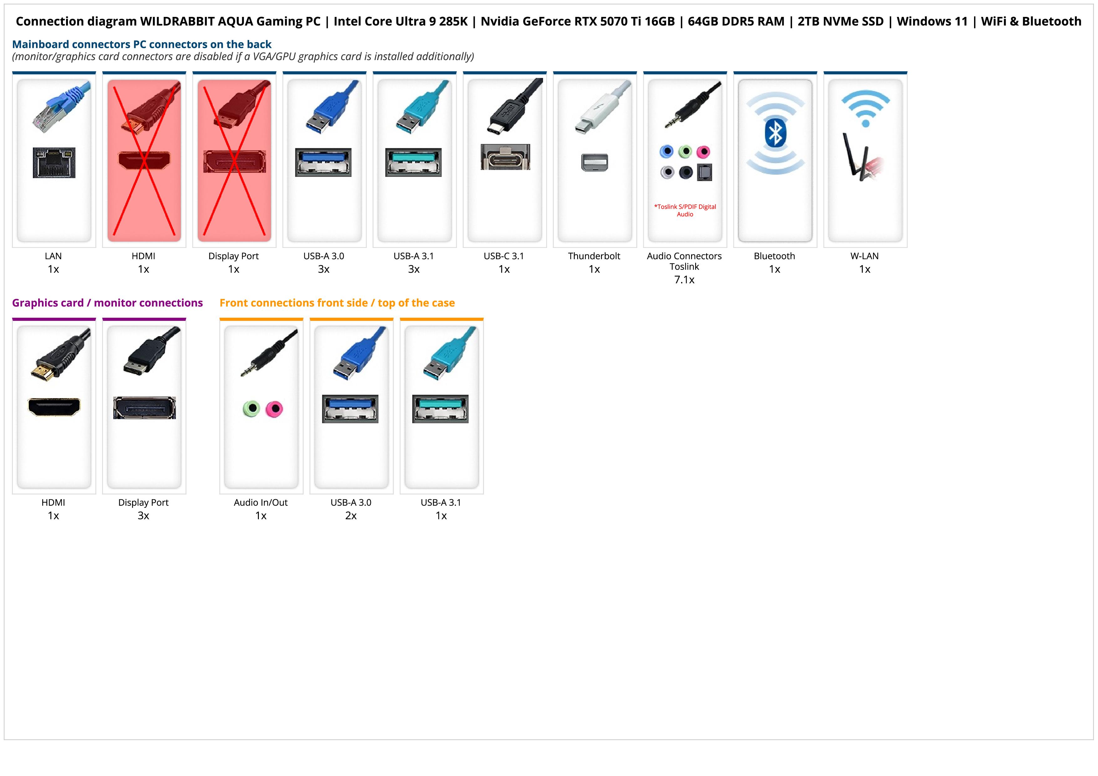 WILDRABBIT AQUA Gaming PC | Intel Core Ultra 9 285K | Nvidia GeForce RTX 5070 Ti 16GB | 32GB DDR5 RAM | 2TB NVMe SSD | Windows 11 | WiFi & Bluetooth WILDRABBIT AQUA Gaming PC | Intel Core Ultra 9 285K | Nvidia GeForce RTX 5070 Ti 16GB | 32GB DDR5 RAM | 2TB NVMe SSD | Windows 11 | WiFi & Bluetooth
