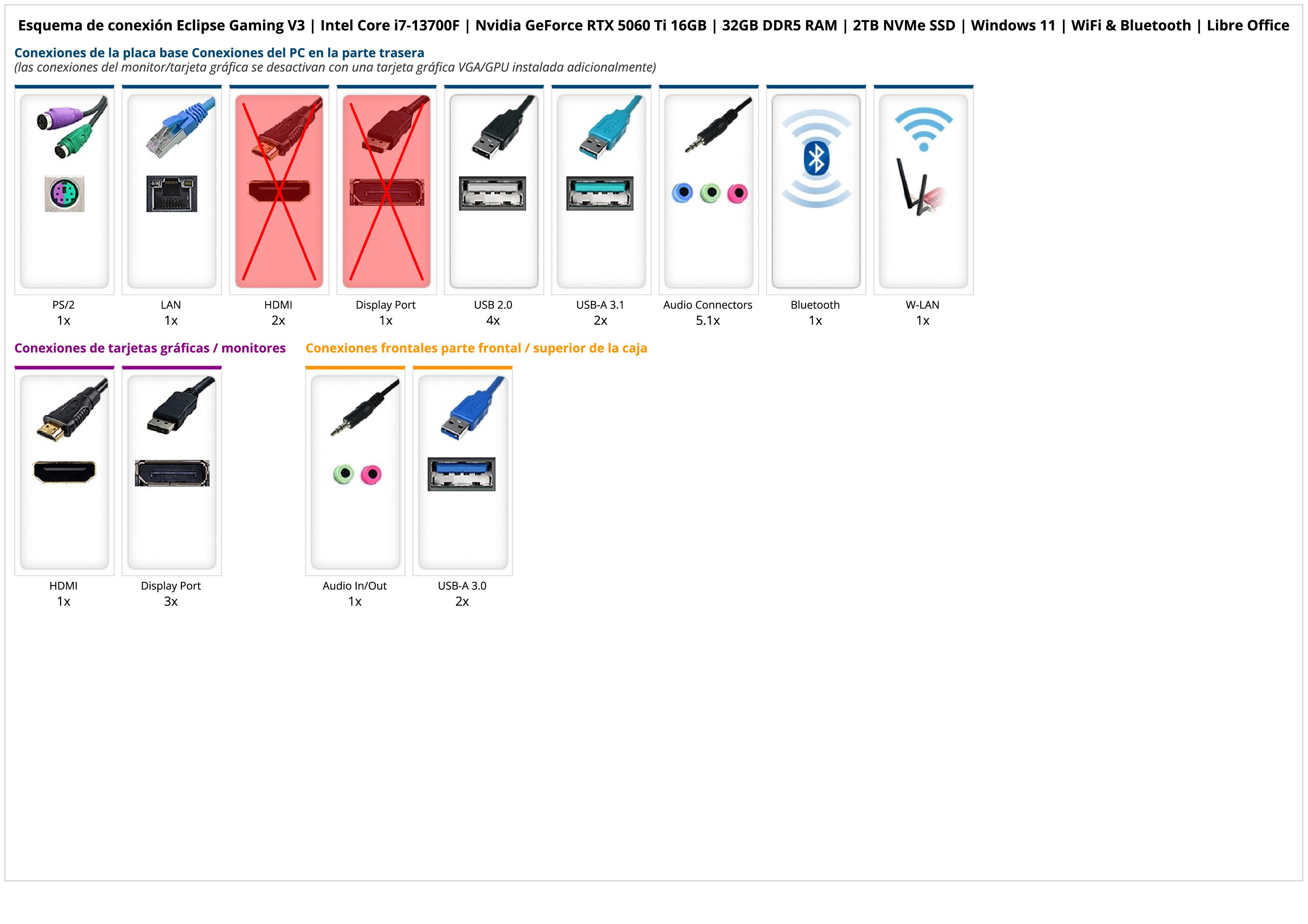 Eclipse Gaming V3 | Intel Core i7-13700F | Nvidia GeForce RTX 5060 Ti 16GB | 32GB DDR5 RAM | 2TB NVMe SSD | Windows 11 | WiFi & Bluetooth | Libre Office Eclipse Gaming V3 | Intel Core i7-13700F | Nvidia GeForce RTX 5060 Ti 16GB | 32GB DDR5 RAM | 2TB NVMe SSD | Windows 11 | WiFi & Bluetooth | Libre Office
