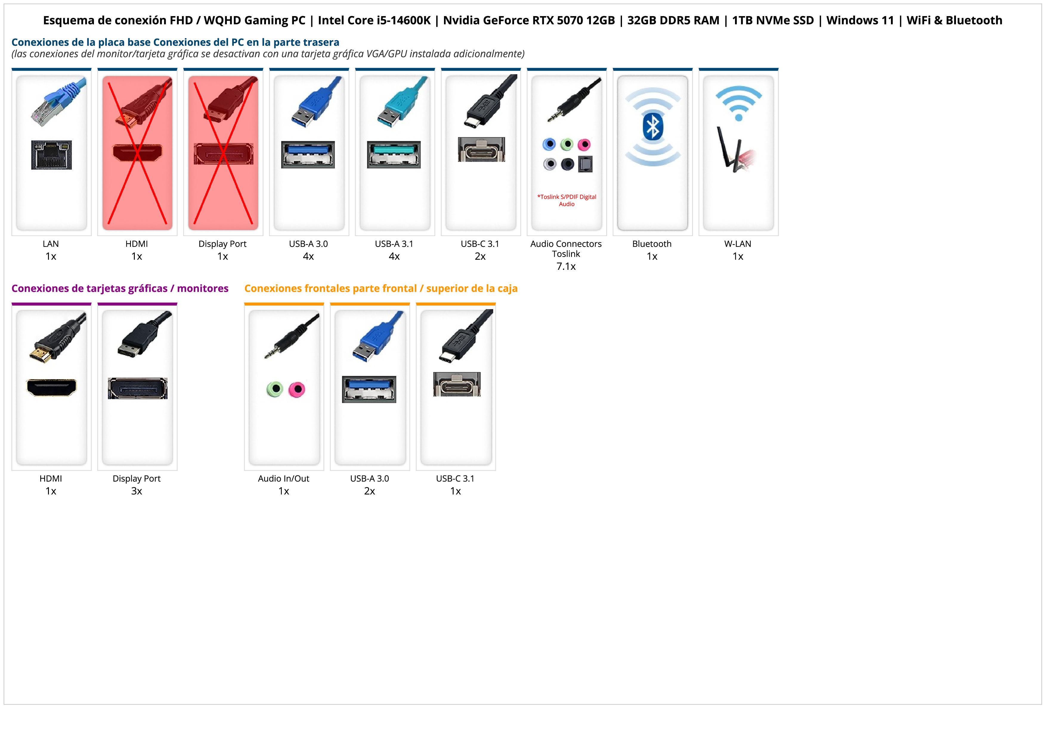 FHD / WQHD Gaming PC | Intel Core i5-14600K | Nvidia GeForce RTX 5070 12GB | 32GB DDR5 RAM | 1TB NVMe SSD | Windows 11 | WiFi & Bluetooth FHD / WQHD Gaming PC | Intel Core i5-14600K | Nvidia GeForce RTX 5070 12GB | 32GB DDR5 RAM | 1TB NVMe SSD | Windows 11 | WiFi & Bluetooth