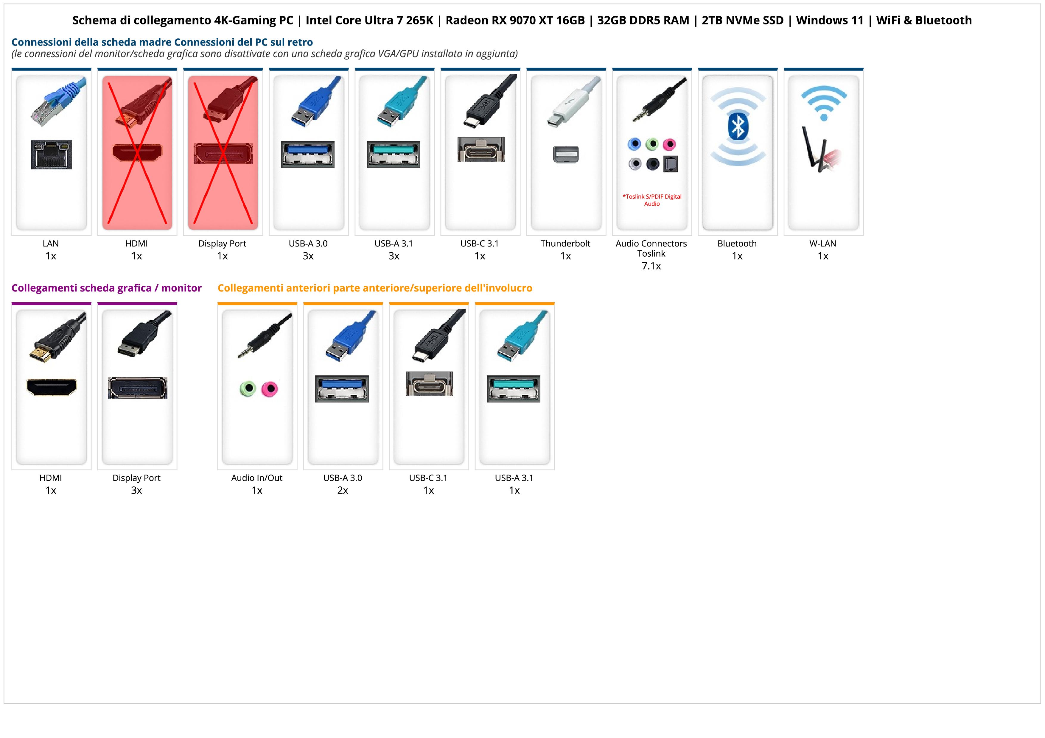 4K-Gaming PC | Intel Core Ultra 7 265K | Radeon RX 9070 XT 16GB | 32GB DDR5 RAM | 2TB NVMe SSD | Windows 11 | WiFi & Bluetooth 4K-Gaming PC | Intel Core Ultra 7 265K | Radeon RX 9070 XT 16GB | 32GB DDR5 RAM | 2TB NVMe SSD | Windows 11 | WiFi & Bluetooth