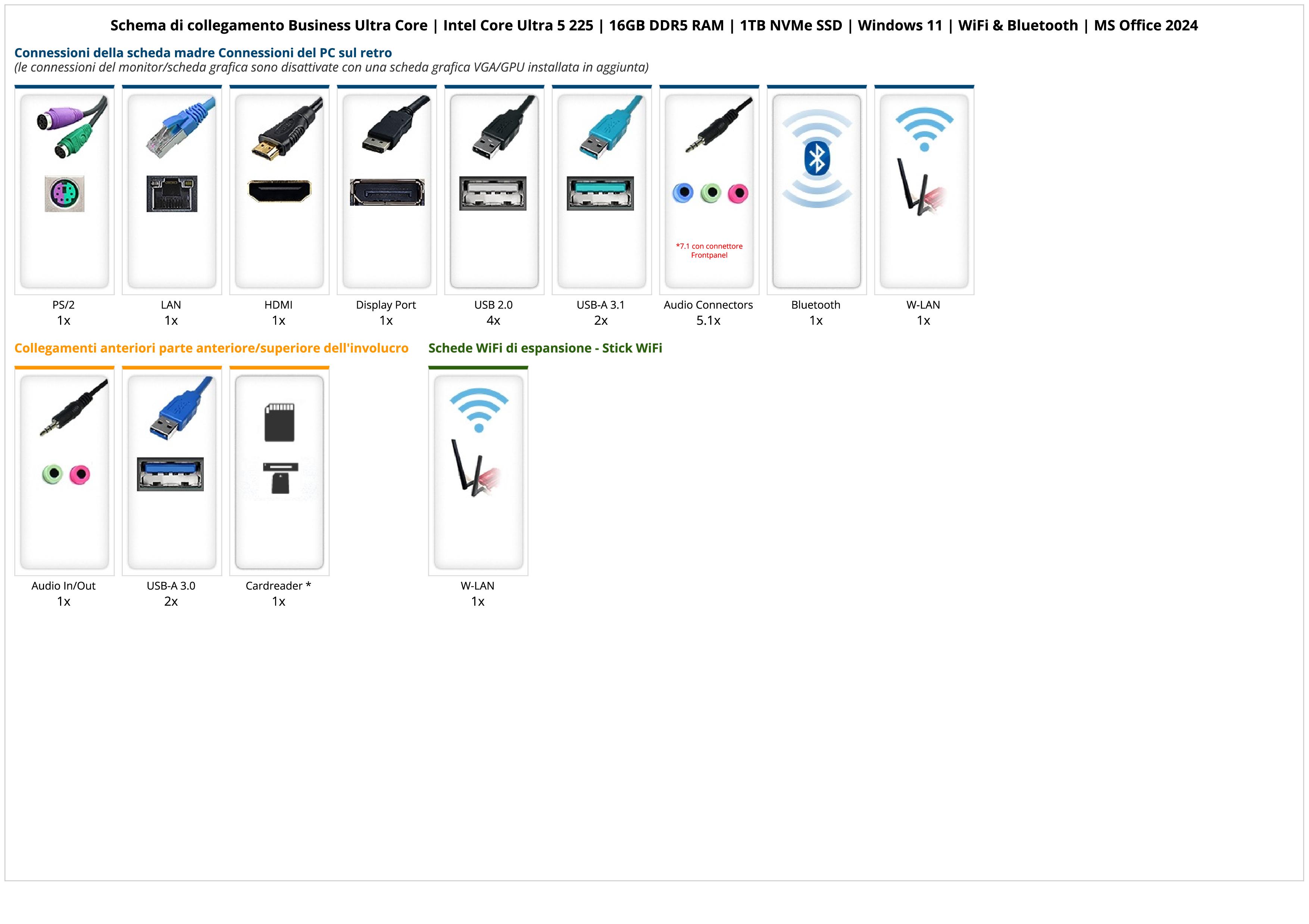 Business Ultra Core | Intel Core Ultra 5 225 | 16GB DDR5 RAM | 1TB NVMe SSD | Windows 11 | WiFi & Bluetooth | MS Office 2024 Business Ultra Core | Intel Core Ultra 5 225 | 16GB DDR5 RAM | 1TB NVMe SSD | Windows 11 | WiFi & Bluetooth | MS Office 2024