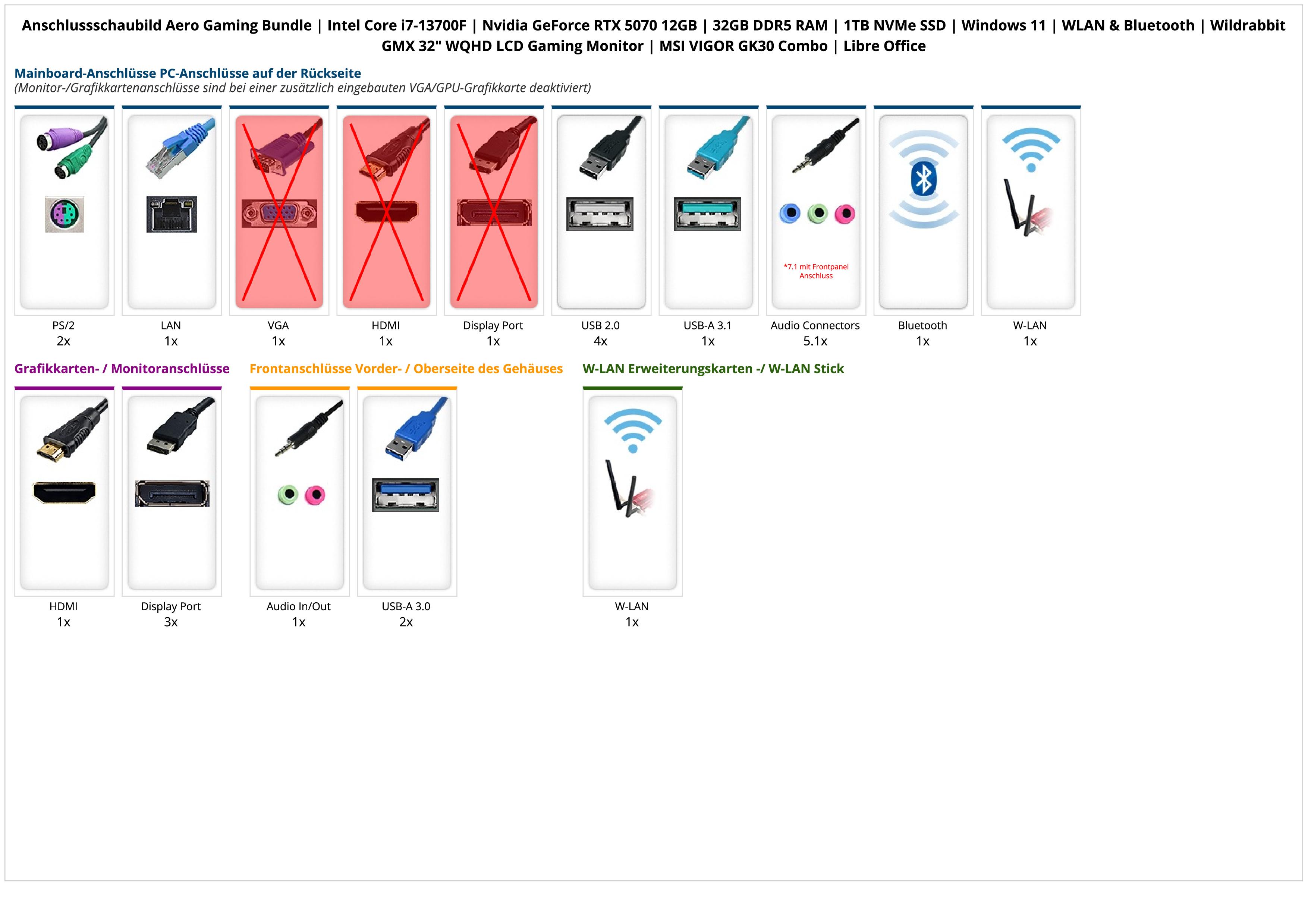 Aero Gaming Bundle | Intel Core i7-13700F | Nvidia GeForce RTX 5070 12GB | 32GB DDR5 RAM | 1TB NVMe SSD | Windows 11 | WLAN & Bluetooth | Wildrabbit GMX 32" WQHD LCD Gaming Monitor | MSI VIGOR GK30 Combo | Libre Office Aero Gaming Bundle | Intel Core i7-13700F | Nvidia GeForce RTX 5070 12GB | 32GB DDR5 RAM | 1TB NVMe SSD | Windows 11 | WLAN & Bluetooth | Wildrabbit GMX 32" WQHD LCD Gaming Monitor | MSI VIGOR GK30 Combo | Libre Office