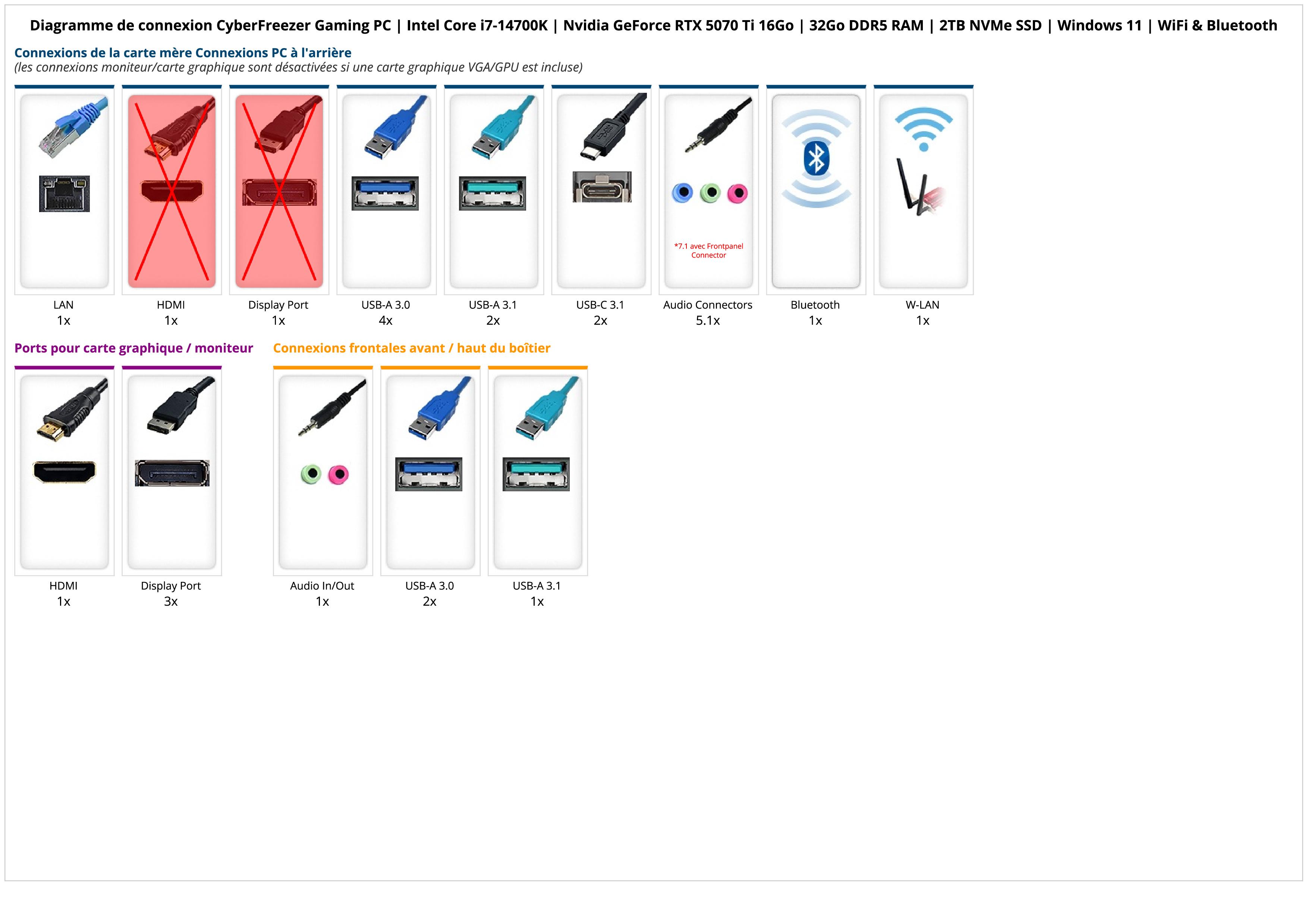 CyberFreezer Gaming PC | Intel Core i7-14700K | Nvidia GeForce RTX 5070 Ti 16Go | 32Go DDR5 RAM | 2TB NVMe SSD | Windows 11 | WiFi & Bluetooth CyberFreezer Gaming PC | Intel Core i7-14700K | Nvidia GeForce RTX 5070 Ti 16Go | 32Go DDR5 RAM | 2TB NVMe SSD | Windows 11 | WiFi & Bluetooth