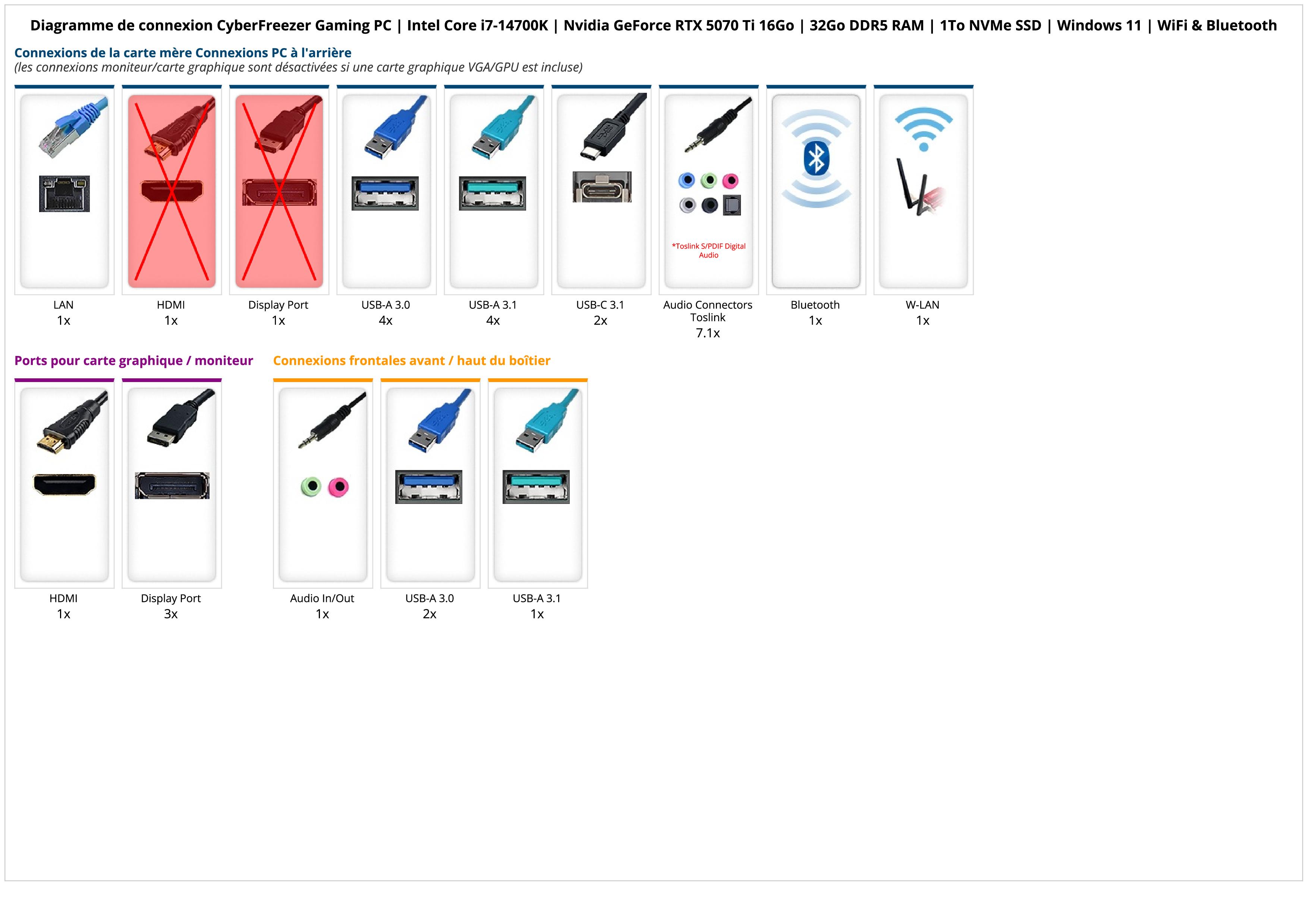 CyberFreezer Gaming PC | Intel Core i7-14700K | Nvidia GeForce RTX 5070 Ti 16Go | 32Go DDR5 RAM | 1To NVMe SSD | Windows 11 | WiFi & Bluetooth CyberFreezer Gaming PC | Intel Core i7-14700K | Nvidia GeForce RTX 5070 Ti 16Go | 32Go DDR5 RAM | 1To NVMe SSD | Windows 11 | WiFi & Bluetooth