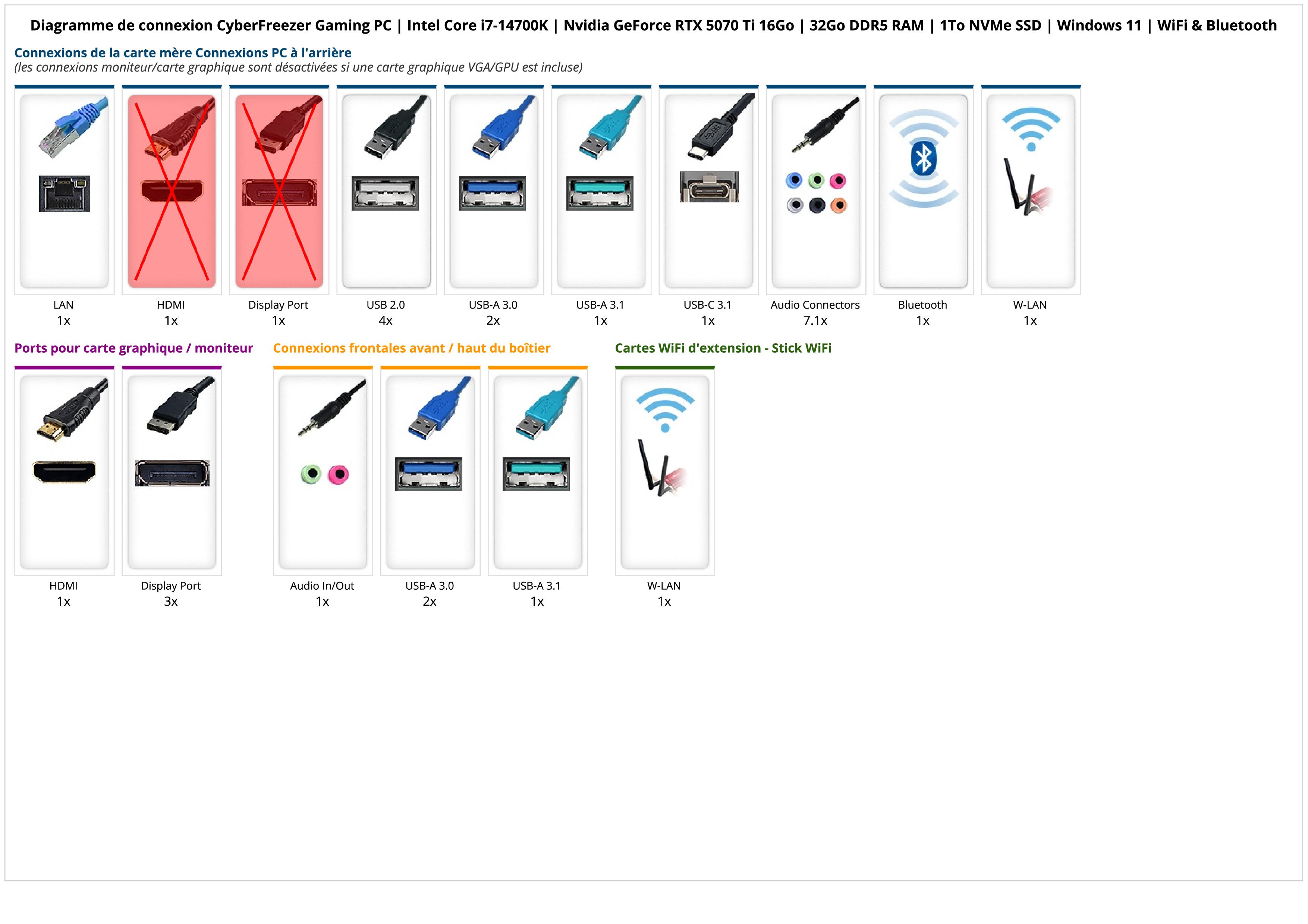 CyberFreezer Gaming PC | Intel Core i7-14700K | Nvidia GeForce RTX 5070 Ti 16Go | 32Go DDR5 RAM | 1To NVMe SSD | Windows 11 | WiFi & Bluetooth CyberFreezer Gaming PC | Intel Core i7-14700K | Nvidia GeForce RTX 5070 Ti 16Go | 32Go DDR5 RAM | 1To NVMe SSD | Windows 11 | WiFi & Bluetooth