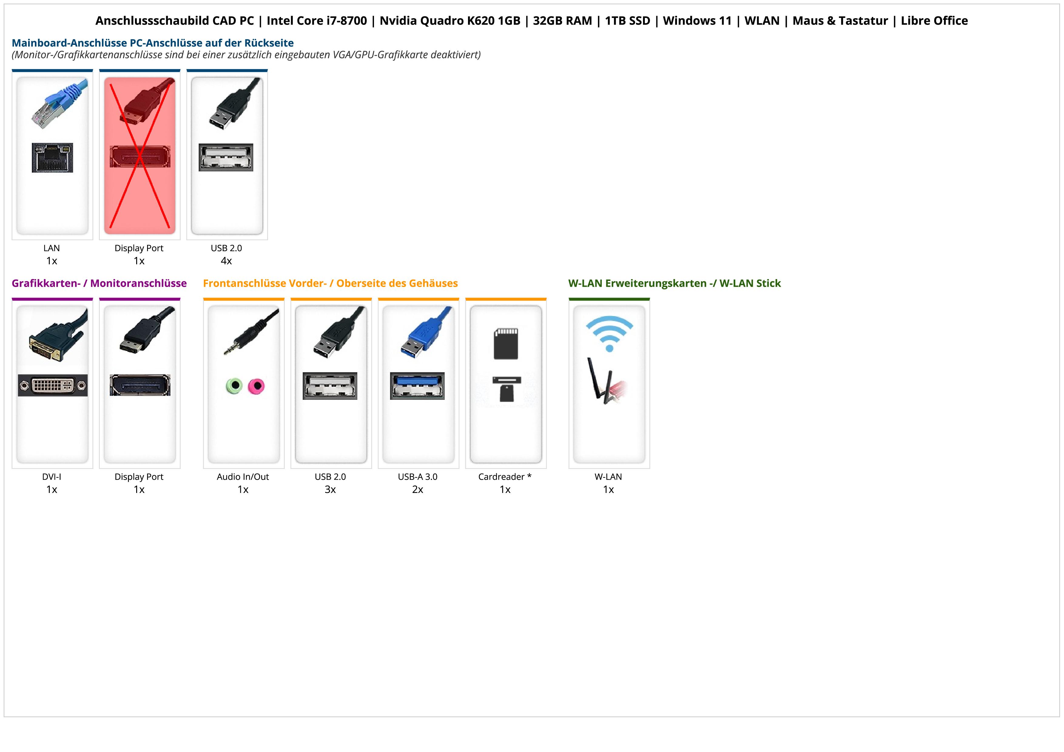 CAD PC | Intel Core i7-8700 | Nvidia Quadro K620 1GB | 32GB RAM | 1TB SSD | Windows 11 | WLAN | Maus & Tastatur | Libre Office CAD PC | Intel Core i7-8700 | Nvidia Quadro K620 1GB | 32GB RAM | 1TB SSD | Windows 11 | WLAN | Maus & Tastatur | Libre Office
