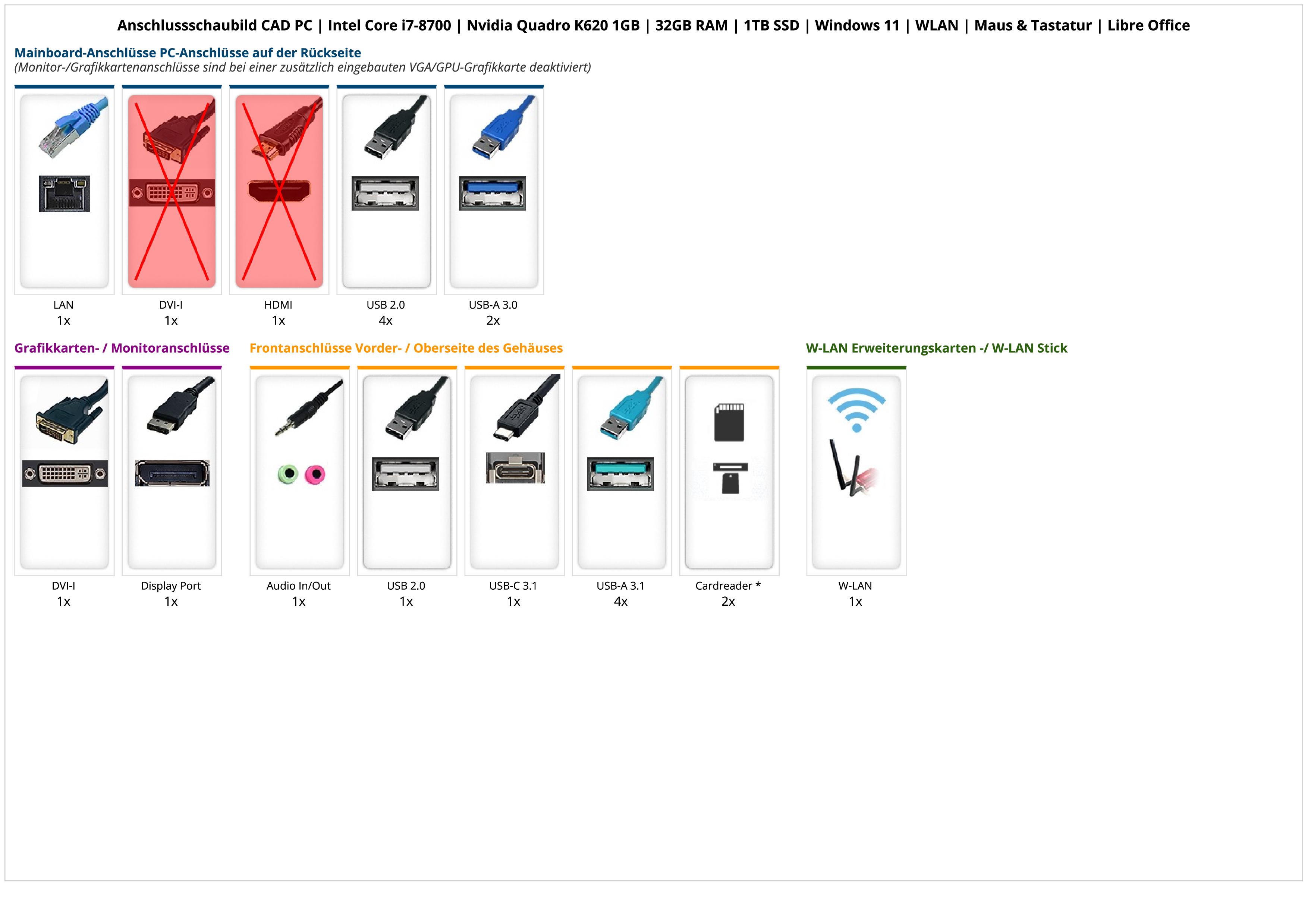 CAD PC | Intel Core i7-8700 | Nvidia Quadro K620 1GB | 32GB RAM | 1TB SSD | Windows 11 | WLAN | Maus & Tastatur | Libre Office CAD PC | Intel Core i7-8700 | Nvidia Quadro K620 1GB | 32GB RAM | 1TB SSD | Windows 11 | WLAN | Maus & Tastatur | Libre Office