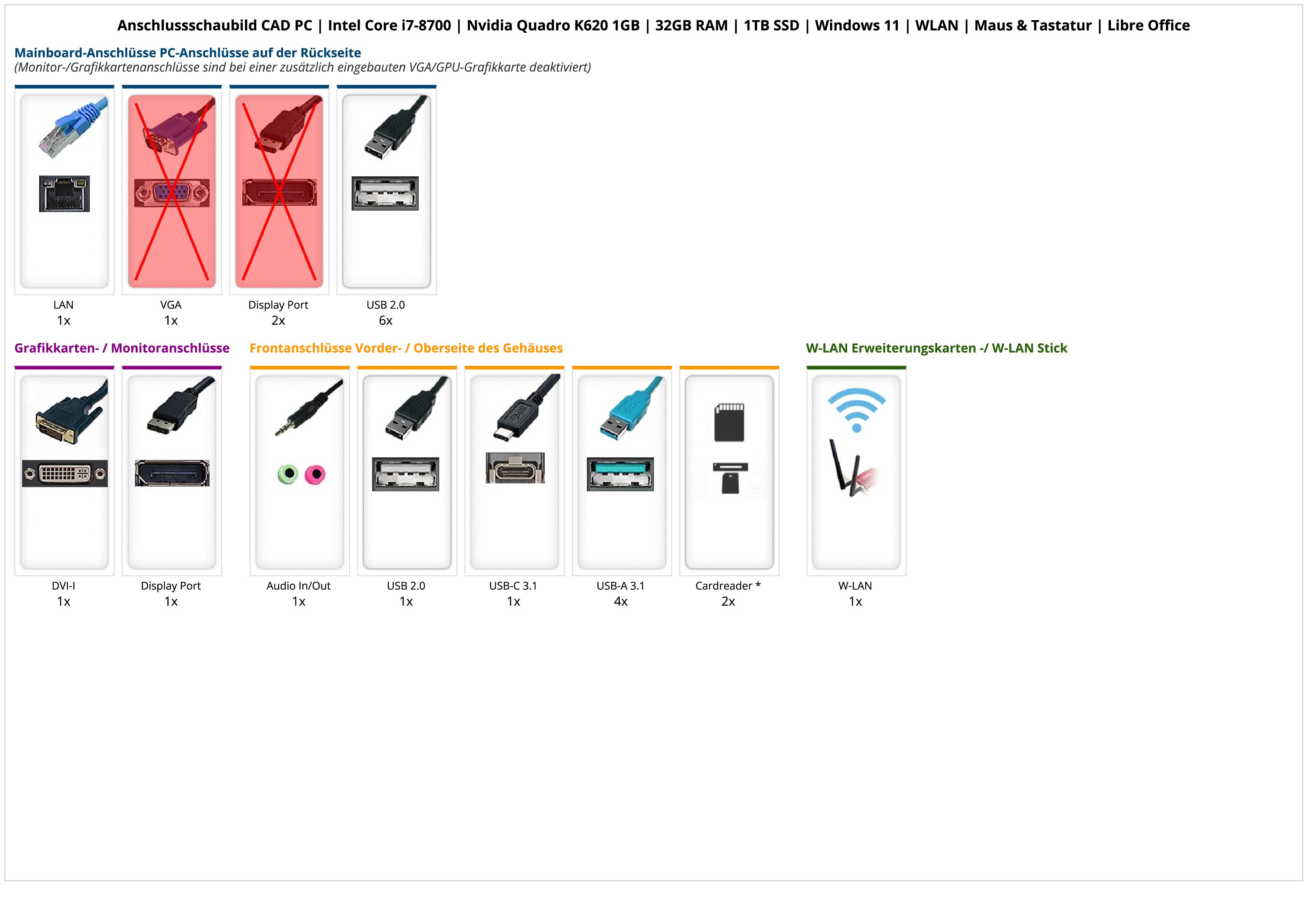 CAD PC | Intel Core i7-8700 | Nvidia Quadro K620 1GB | 32GB RAM | 1TB SSD | Windows 11 | WLAN | Maus & Tastatur | Libre Office CAD PC | Intel Core i7-8700 | Nvidia Quadro K620 1GB | 32GB RAM | 1TB SSD | Windows 11 | WLAN | Maus & Tastatur | Libre Office