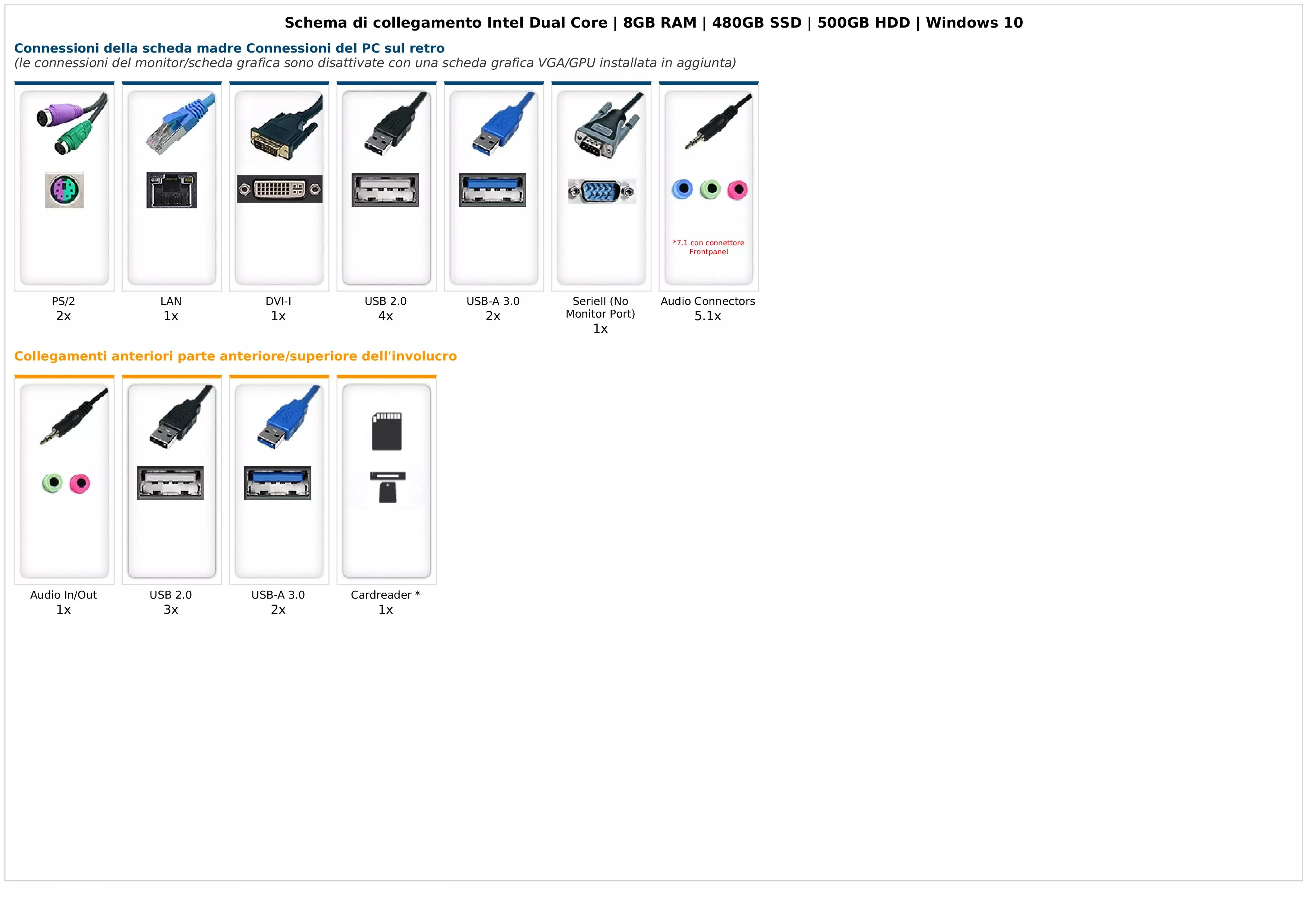 Intel Dual Core | 8GB RAM | 480GB SSD | 500GB HDD | Windows 10