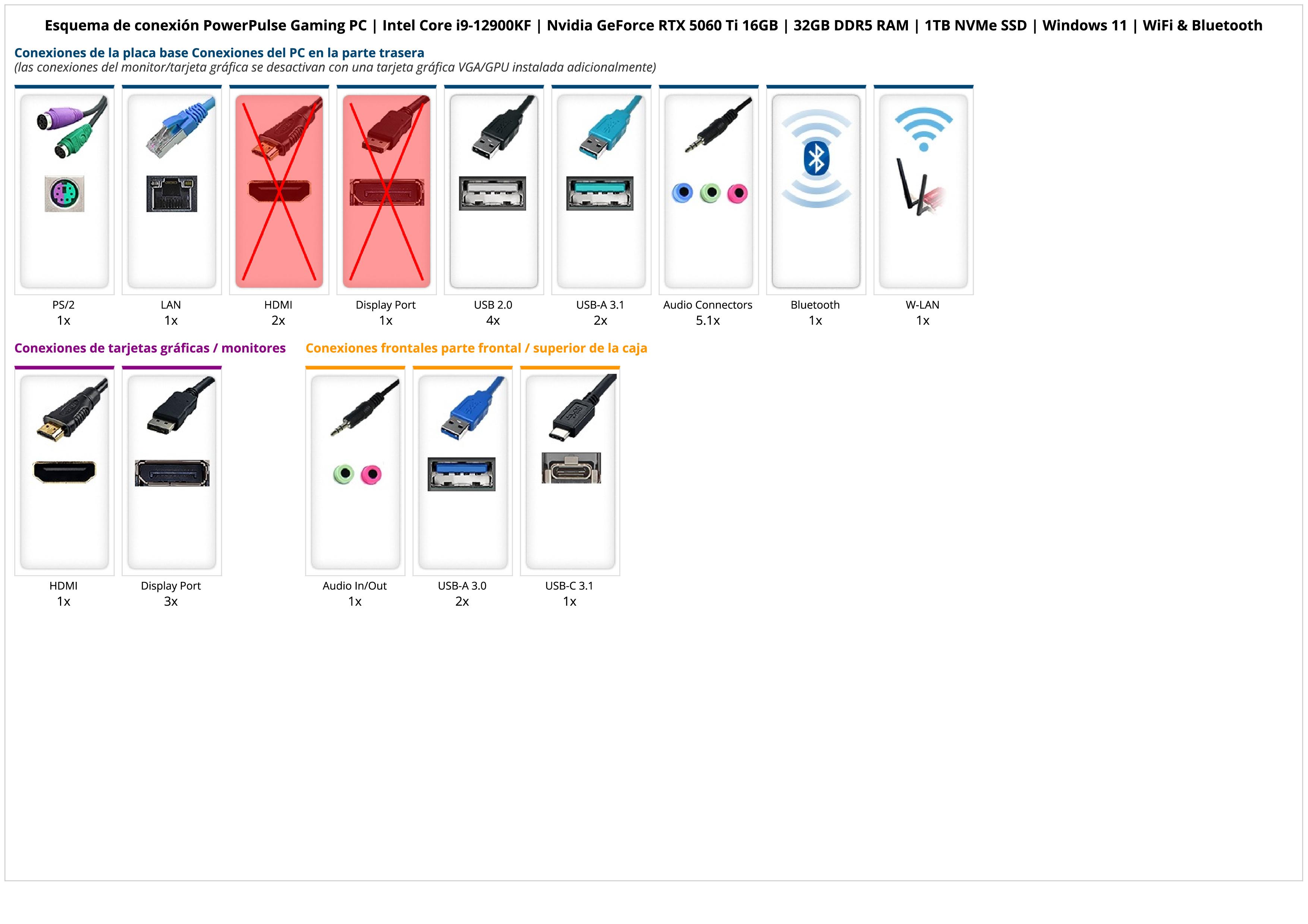 PowerPulse Gaming PC | Intel Core i9-12900KF | Nvidia GeForce RTX 5060 Ti 16GB | 32GB DDR5 RAM | 1TB NVMe SSD | Windows 11 | WiFi & Bluetooth PowerPulse Gaming PC | Intel Core i9-12900KF | Nvidia GeForce RTX 5060 Ti 16GB | 32GB DDR5 RAM | 1TB NVMe SSD | Windows 11 | WiFi & Bluetooth
