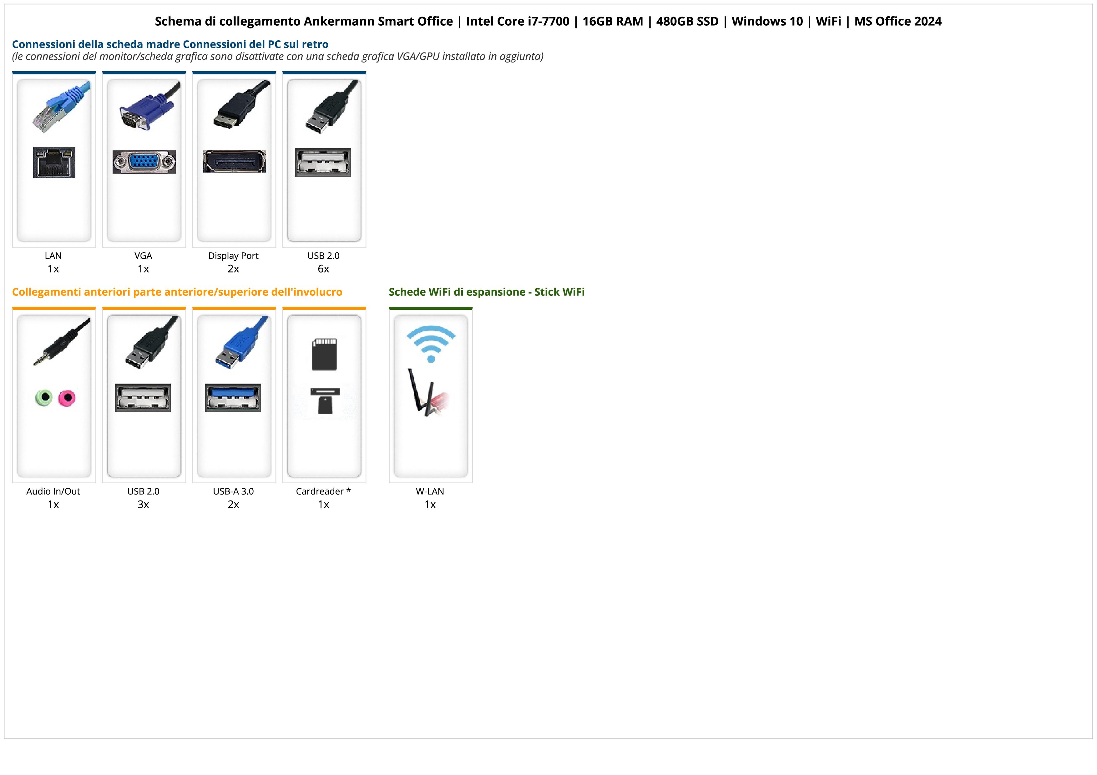 Ankermann Smart Office | Intel Core i7-7700 | 16GB RAM | 480GB SSD | Windows 10 | WiFi | MS Office 2024 Ankermann Smart Office | Intel Core i7-7700 | 16GB RAM | 480GB SSD | Windows 10 | WiFi | MS Office 2024