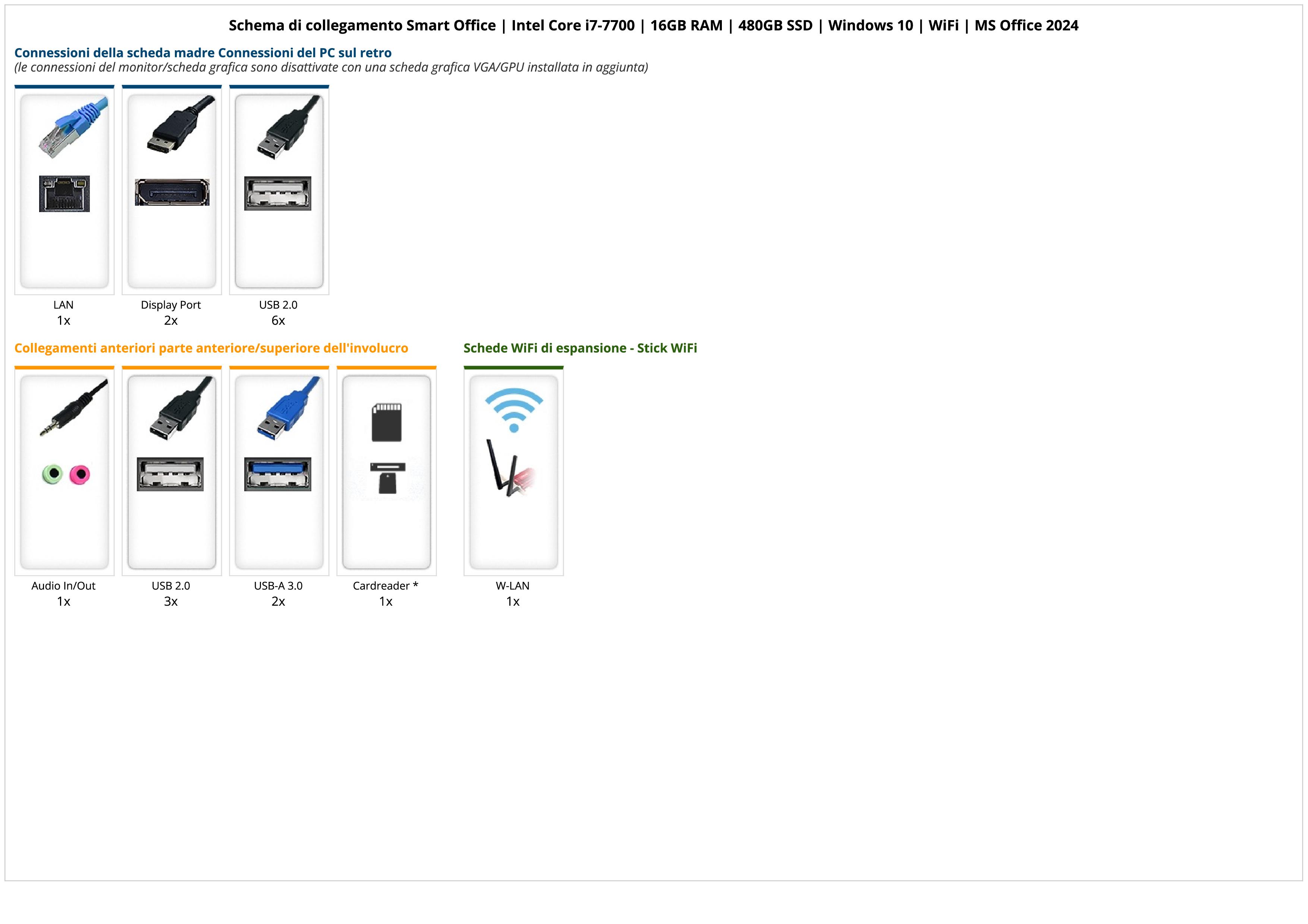 Ankermann Smart Office | Intel Core i7-7700 | 16GB RAM | 480GB SSD | Windows 10 | WiFi | MS Office 2024 Ankermann Smart Office | Intel Core i7-7700 | 16GB RAM | 480GB SSD | Windows 10 | WiFi | MS Office 2024