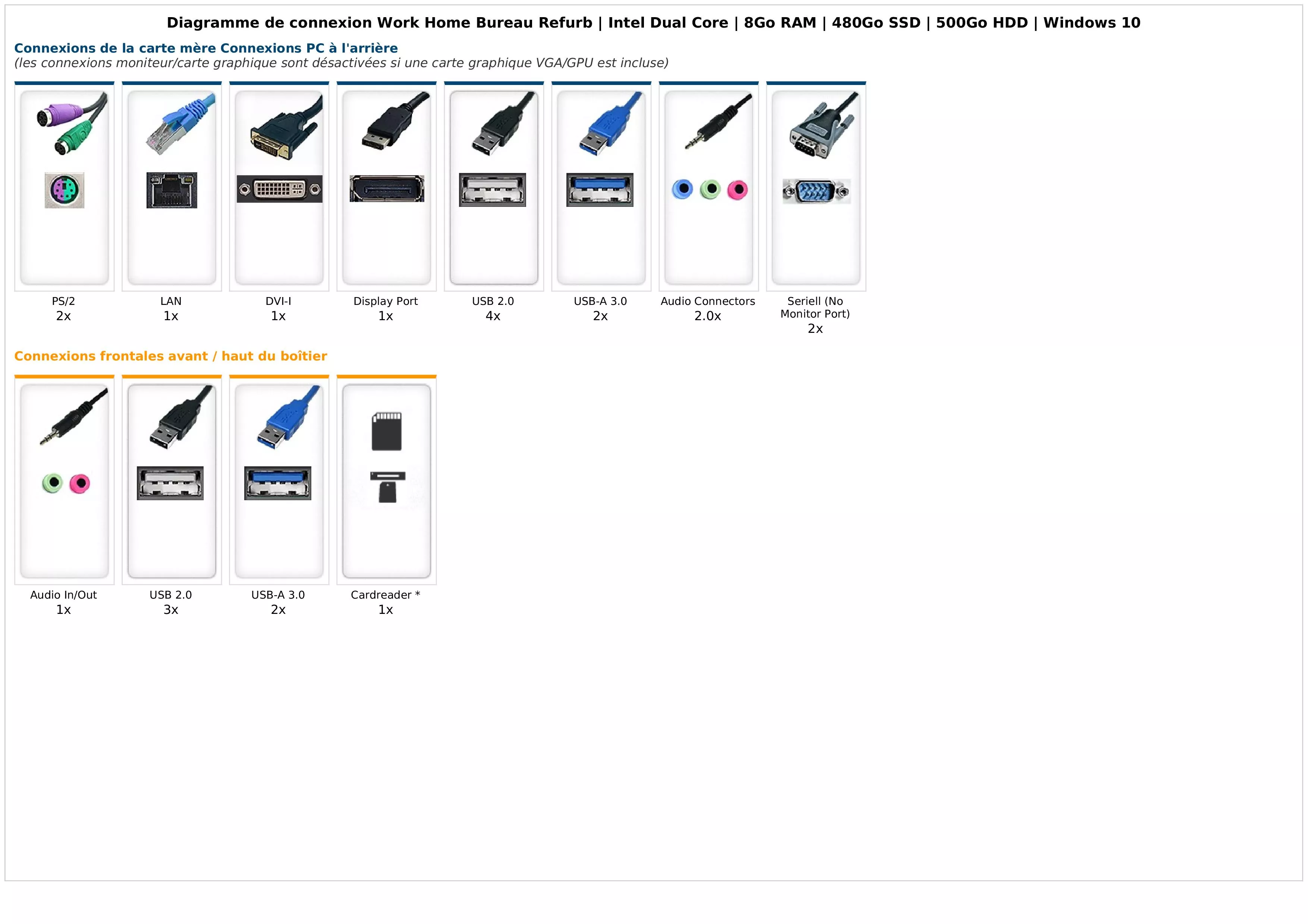 Work Home Bureau Refurb | Intel Dual Core | 8Go RAM | 480Go SSD | 500Go HDD | Windows 10