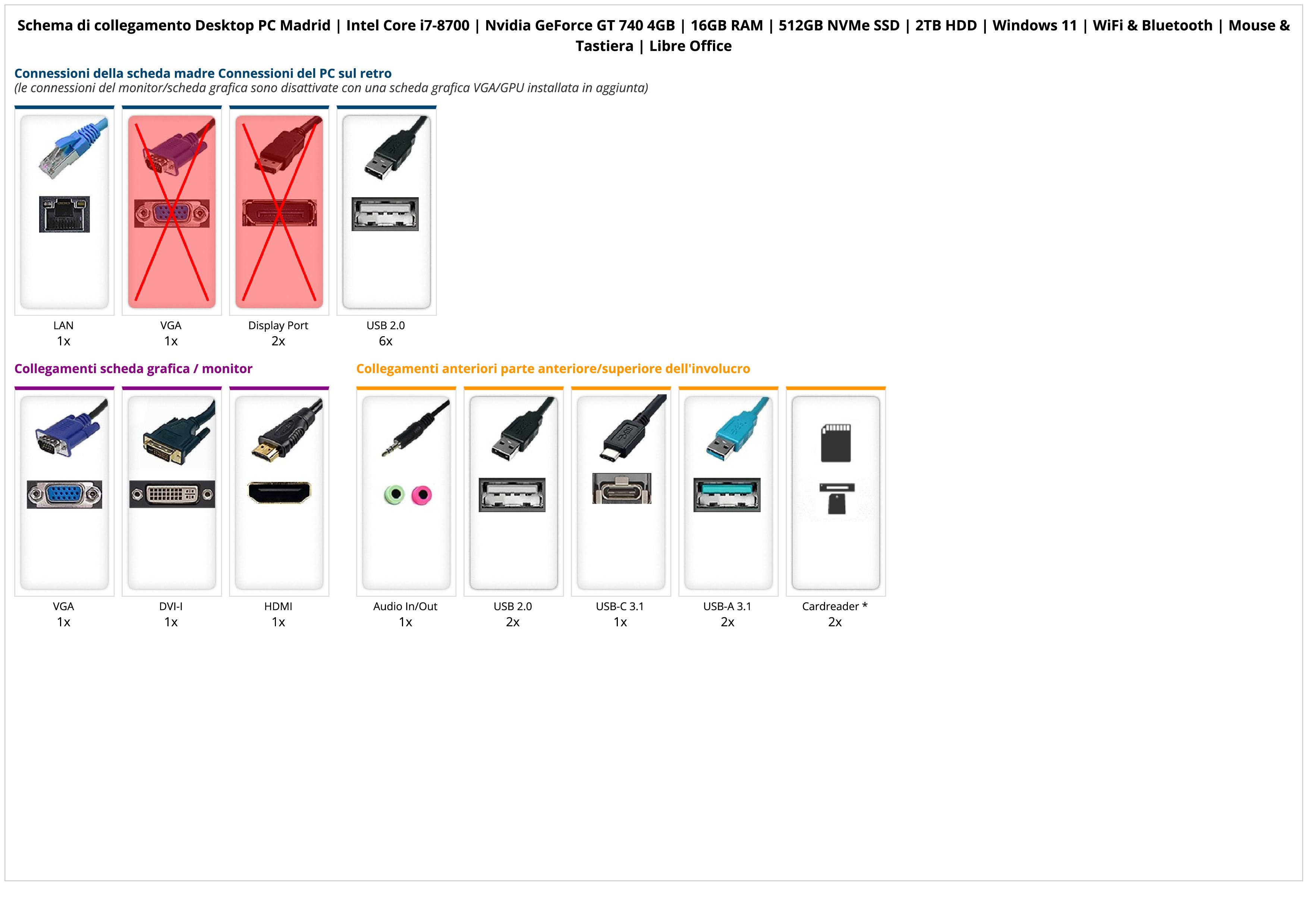 Desktop PC Madrid | Intel Core i7-8700 | Nvidia GeForce GT 740 4GB | 16GB RAM | 512GB NVMe SSD | 2TB HDD | Windows 11 | WiFi & Bluetooth | Mouse & Tastiera | Libre Office Desktop PC Madrid | Intel Core i7-8700 | Nvidia GeForce GT 740 4GB | 16GB RAM | 512GB NVMe SSD | 2TB HDD | Windows 11 | WiFi & Bluetooth | Mouse & Tastiera | Libre Office