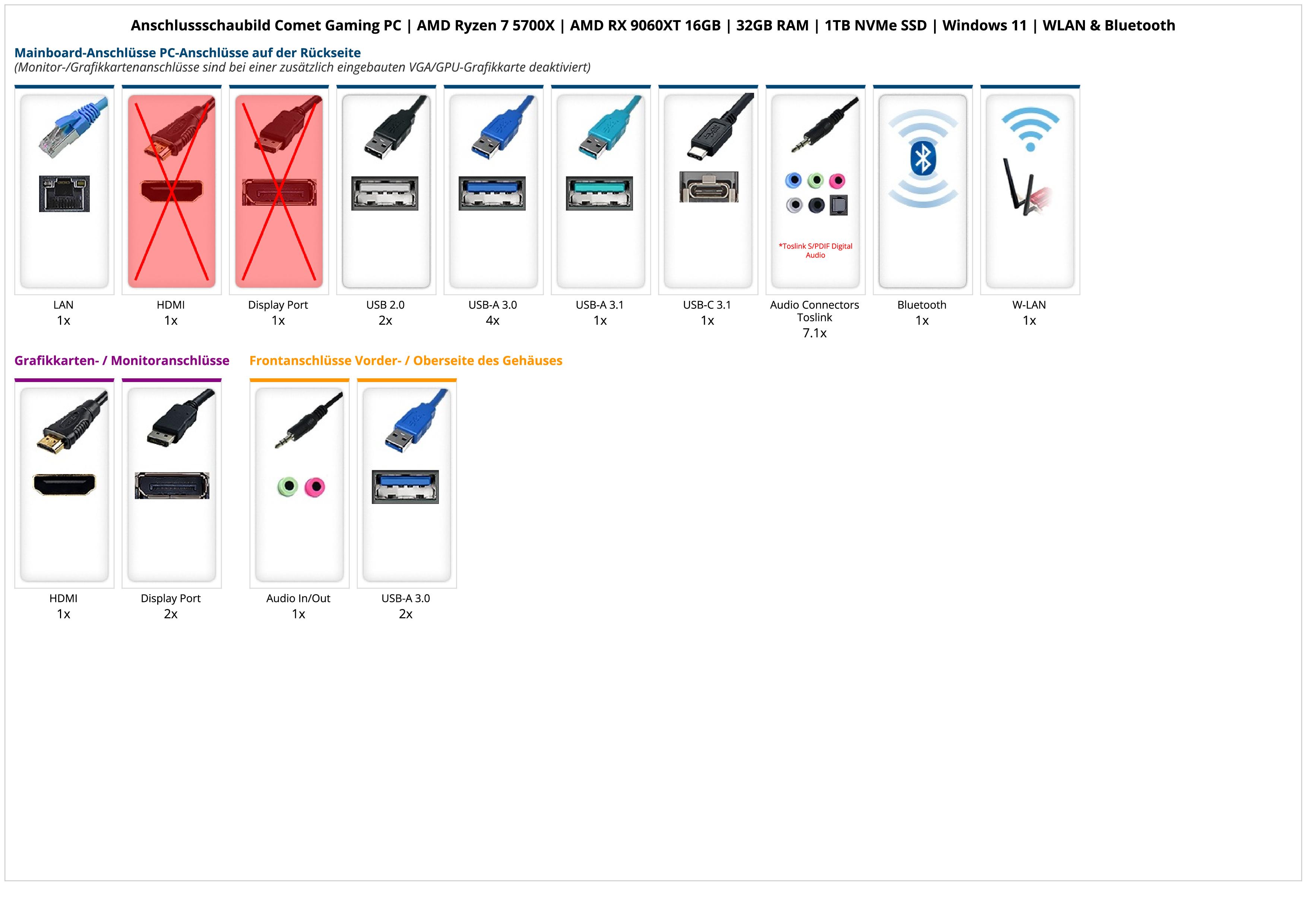Comet Gaming PC | AMD Ryzen 7 5700X | AMD RX 9060XT 16GB | 32GB RAM | 1TB NVMe SSD | Windows 11 | WLAN & Bluetooth Comet Gaming PC | AMD Ryzen 7 5700X | AMD RX 9060XT 16GB | 32GB RAM | 1TB NVMe SSD | Windows 11 | WLAN & Bluetooth