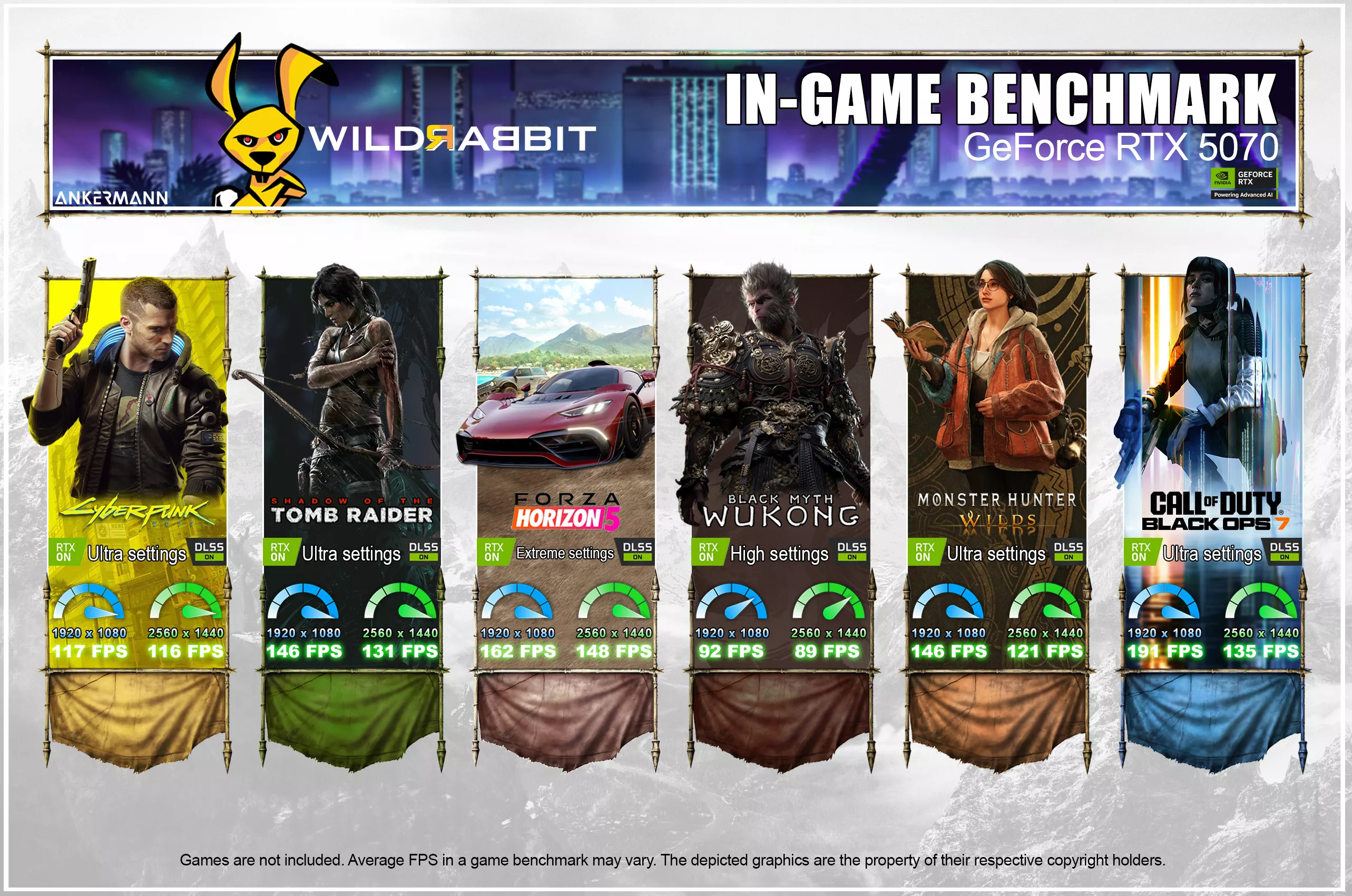 General Gaming PC | Intel Core i7-13700F | Nvidia GeForce RTX 5070 12GB | 32GB DDR5 RAM | 1TB NVMe SSD | Windows 11 | WiFi & Bluetooth