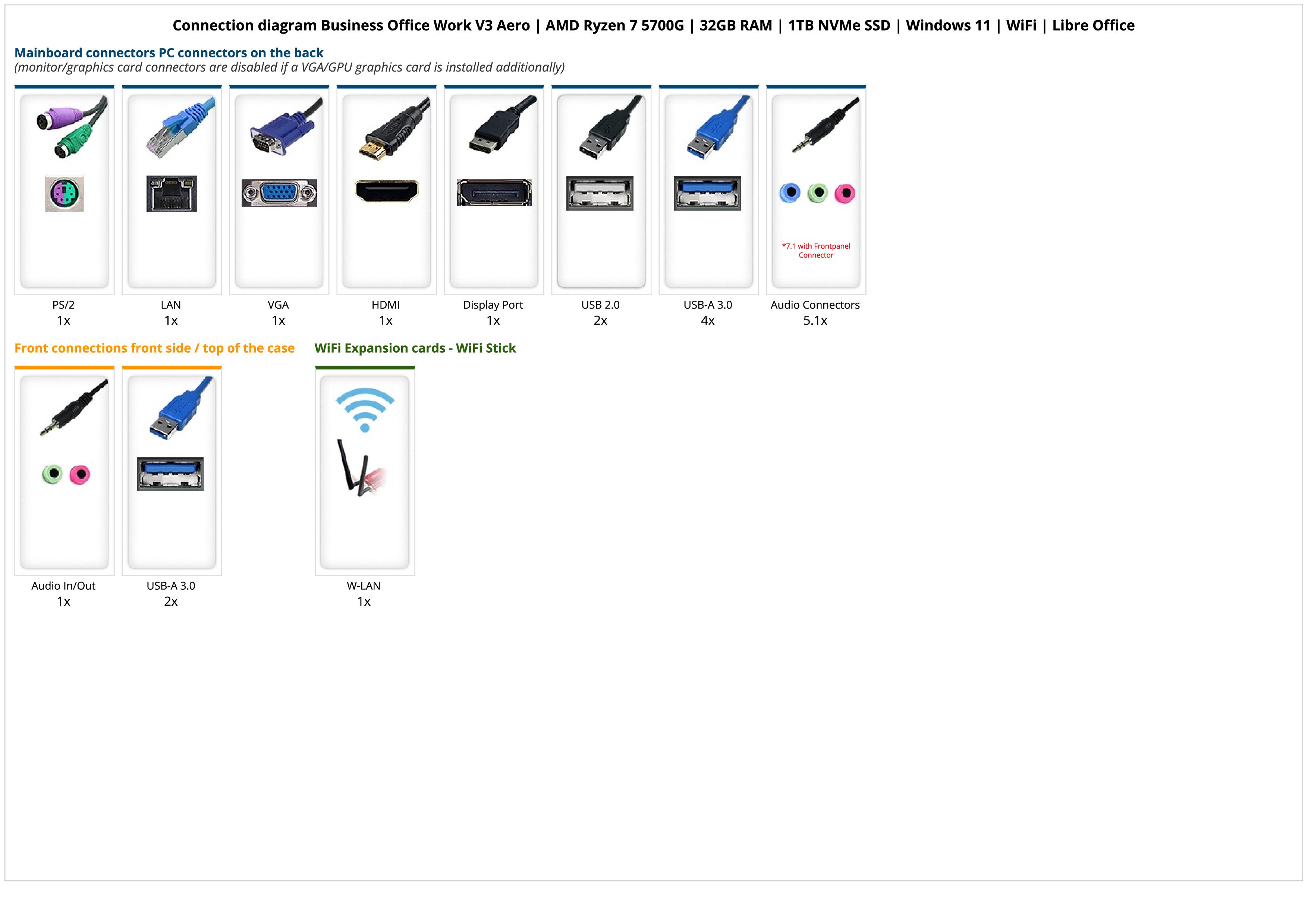 Business Office Work V3 Aero | AMD Ryzen 7 5700G | 32GB RAM | 1TB NVMe SSD | Windows 11 | WiFi | Libre Office Business Office Work V3 Aero | AMD Ryzen 7 5700G | 32GB RAM | 1TB NVMe SSD | Windows 11 | WiFi | Libre Office