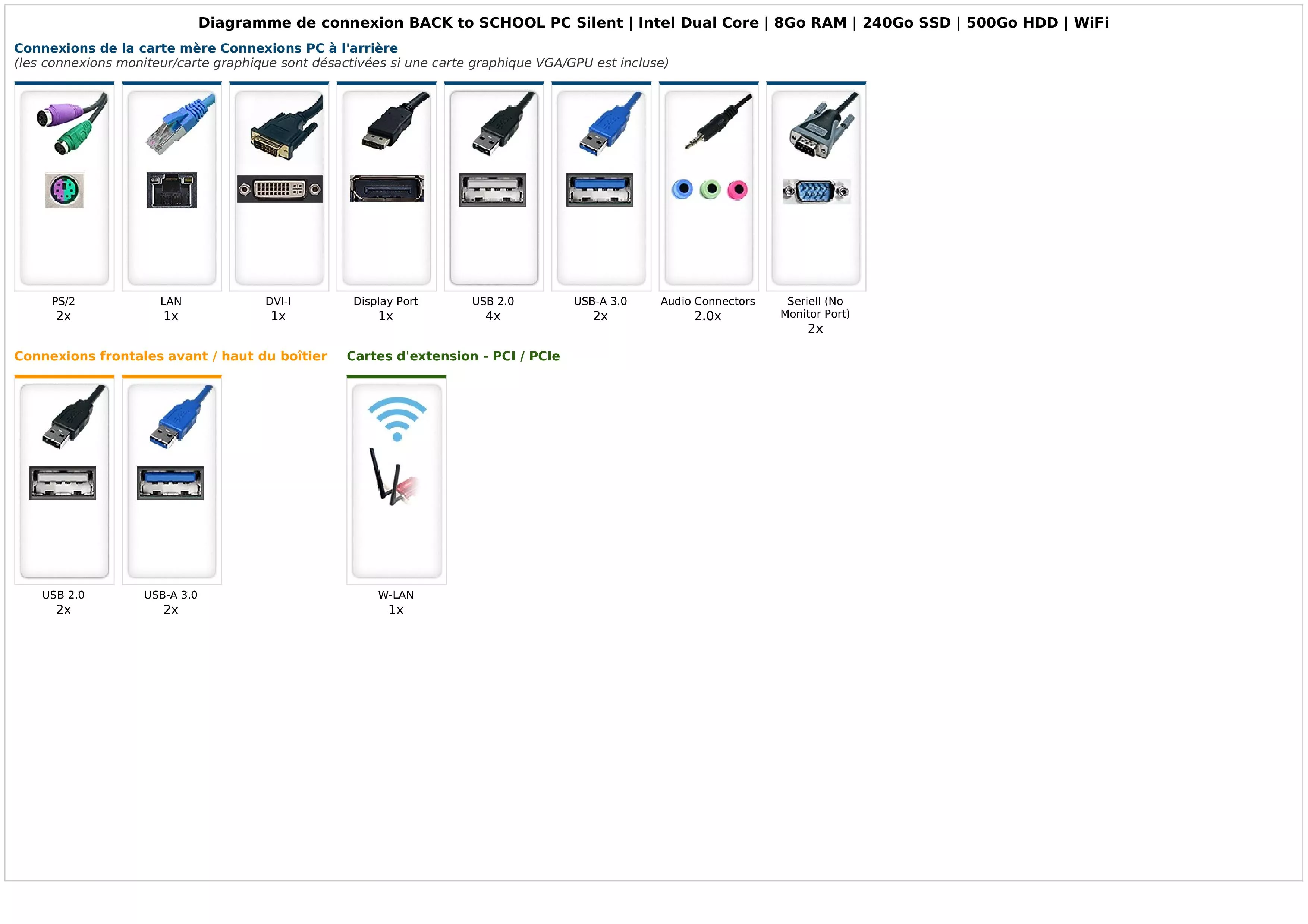 BACK to SCHOOL PC Silent | Intel Dual Core | 8Go RAM | 240Go SSD | 500Go HDD | WiFi