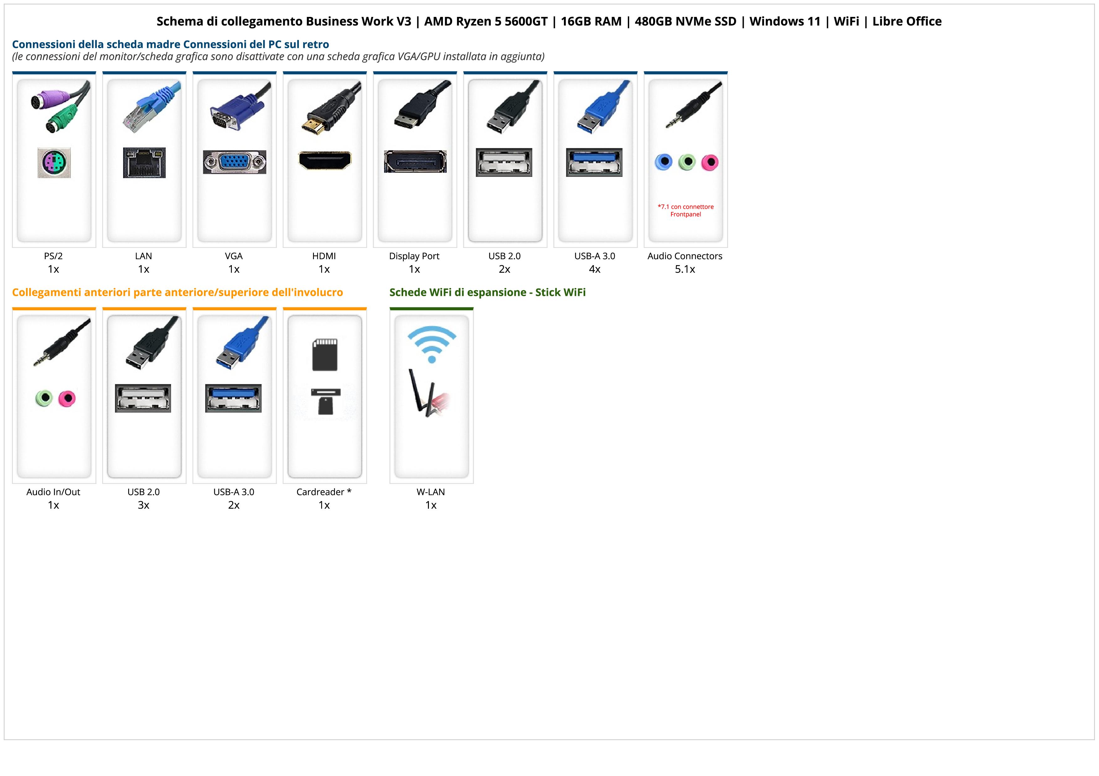 Business Work V3 | AMD Ryzen 5 5600GT | 16GB RAM | 480GB NVMe SSD | Windows 11 | WiFi | Libre Office Business Work V3 | AMD Ryzen 5 5600GT | 16GB RAM | 480GB NVMe SSD | Windows 11 | WiFi | Libre Office