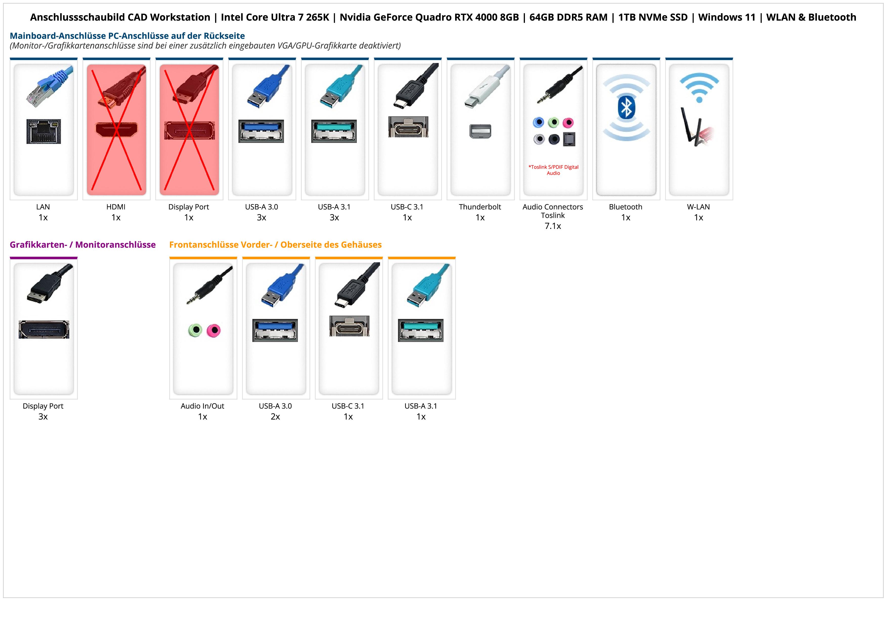 CAD Workstation | Intel Core Ultra 7 265K | Nvidia GeForce Quadro RTX 4000 8GB | 64GB DDR5 RAM | 1TB NVMe SSD | Windows 11 | WLAN & Bluetooth CAD Workstation | Intel Core Ultra 7 265K | Nvidia GeForce Quadro RTX 4000 8GB | 64GB DDR5 RAM | 1TB NVMe SSD | Windows 11 | WLAN & Bluetooth
