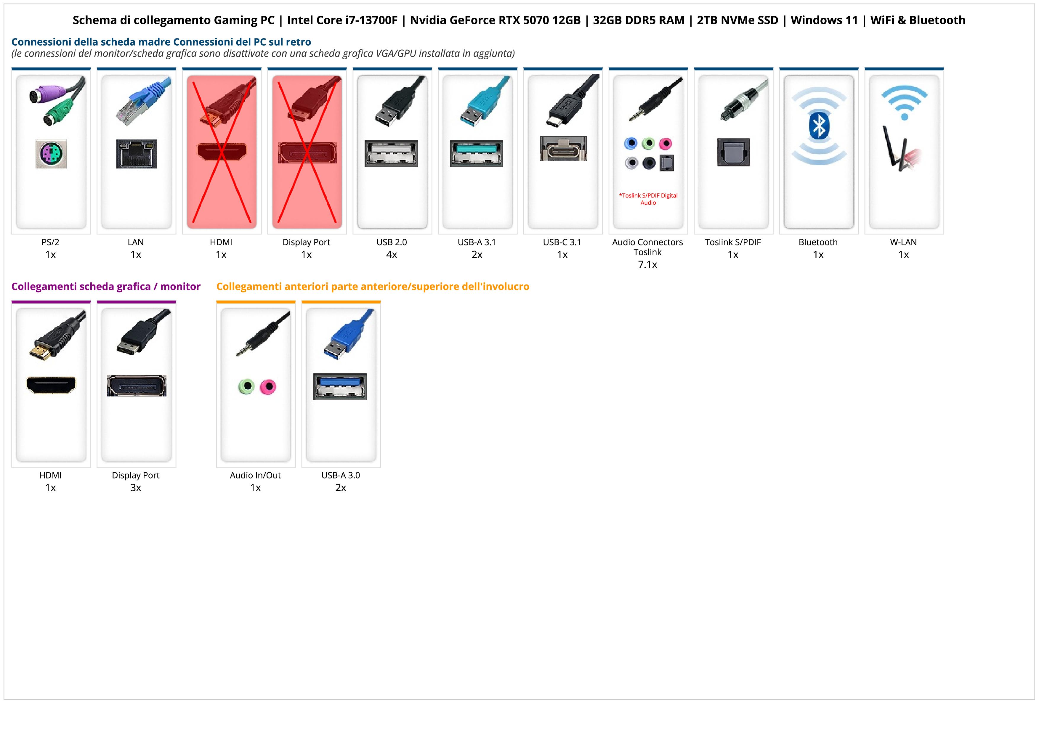 Gaming PC | Intel Core i7-13700F | Nvidia GeForce RTX 5070 12GB | 32GB DDR5 RAM | 2TB NVMe SSD | Windows 11 | WiFi & Bluetooth