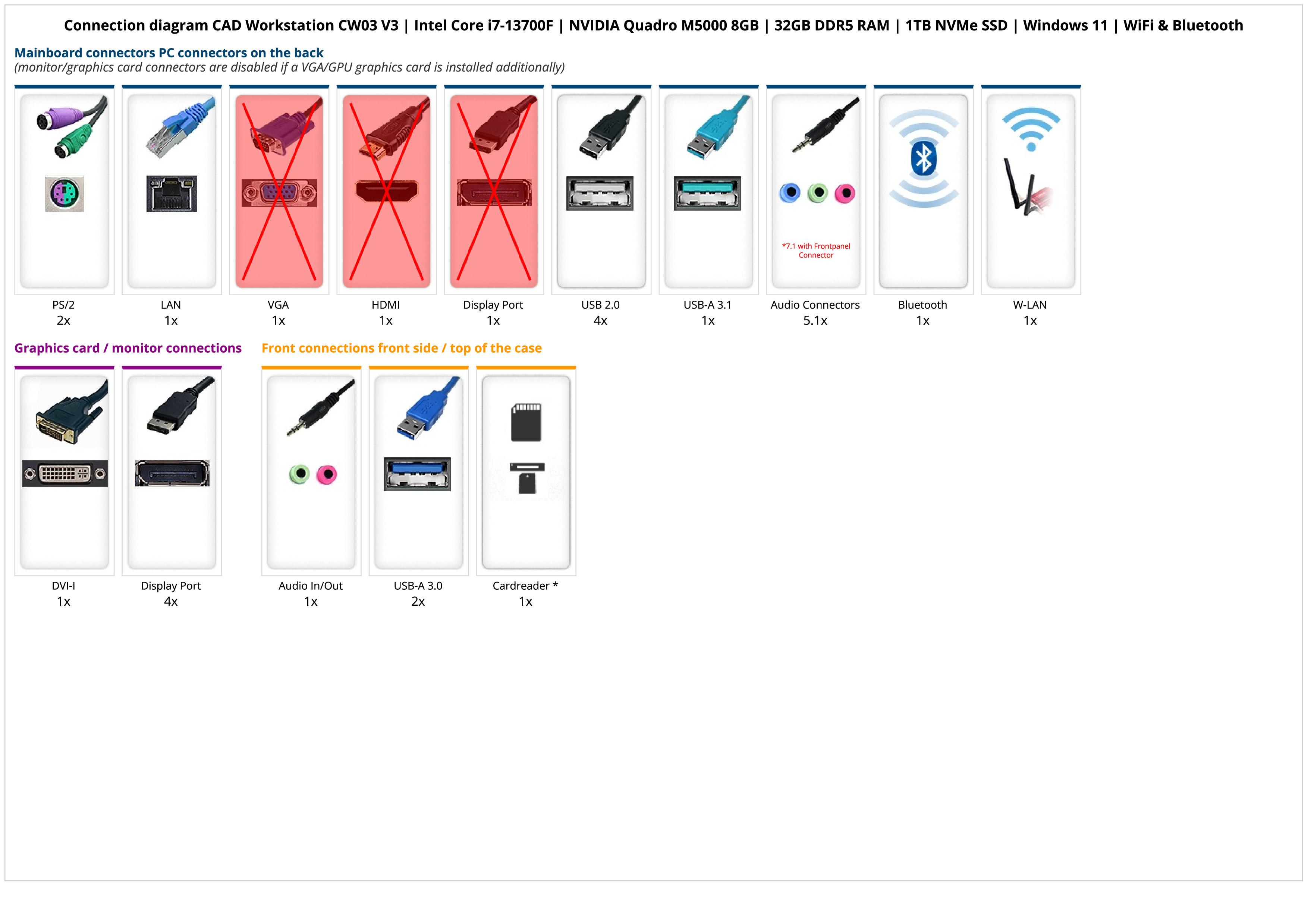 CAD Workstation CW03 V3 | Intel Core i7-13700F | NVIDIA Quadro M5000 8GB | 32GB DDR5 RAM | 1TB NVMe SSD | Windows 11 | WiFi & Bluetooth CAD Workstation CW03 V3 | Intel Core i7-13700F | NVIDIA Quadro M5000 8GB | 32GB DDR5 RAM | 1TB NVMe SSD | Windows 11 | WiFi & Bluetooth