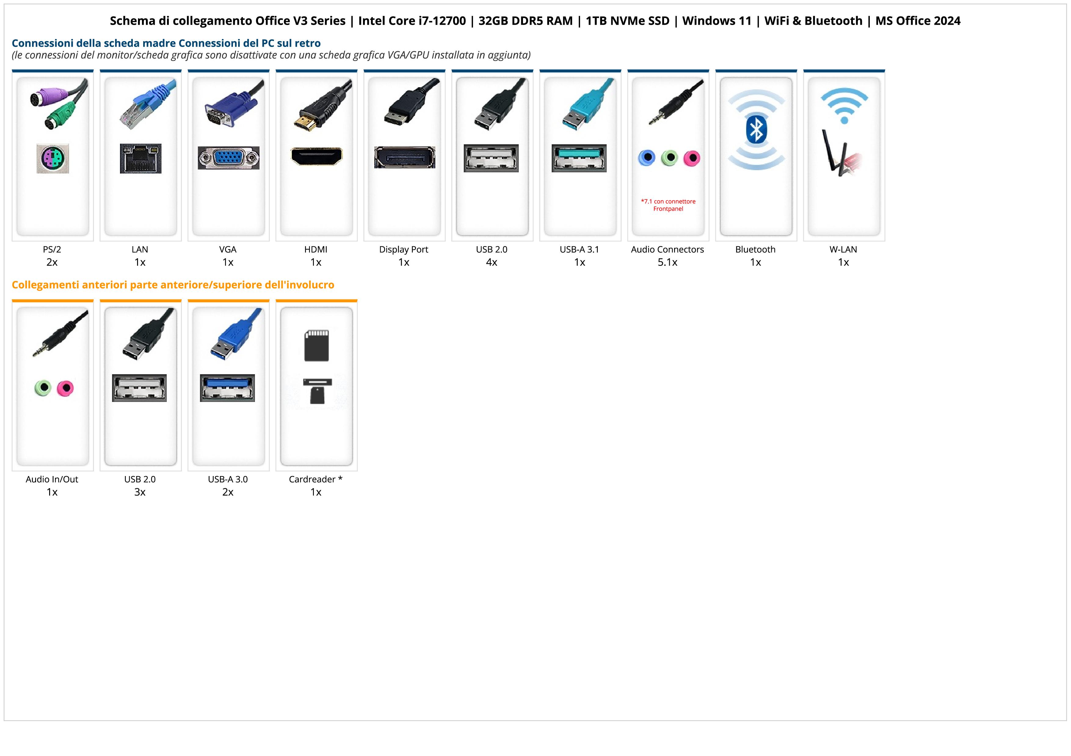 Office V3 Series | Intel Core i7-12700 | 32GB DDR5 RAM | 1TB NVMe SSD | Windows 11 | WiFi & Bluetooth | MS Office 2024 Office V3 Series | Intel Core i7-12700 | 32GB DDR5 RAM | 1TB NVMe SSD | Windows 11 | WiFi & Bluetooth | MS Office 2024