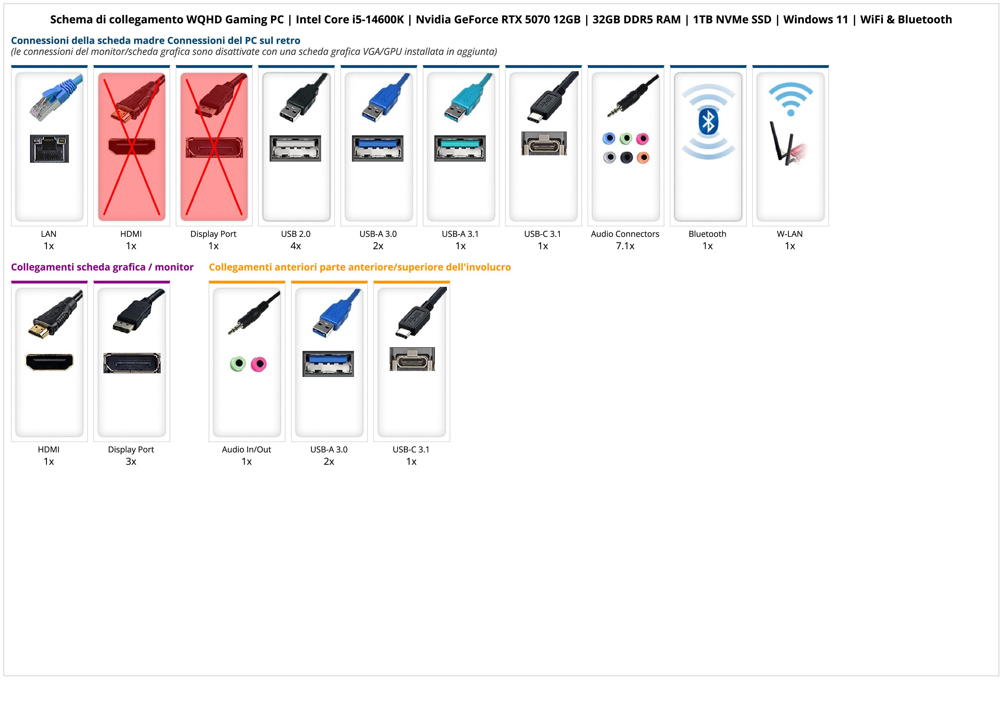 WQHD Gaming PC | Intel Core i5-14600K | Nvidia GeForce RTX 5070 12GB | 32GB DDR5 RAM | 1TB NVMe SSD | Windows 11 | WiFi & Bluetooth WQHD Gaming PC | Intel Core i5-14600K | Nvidia GeForce RTX 5070 12GB | 32GB DDR5 RAM | 1TB NVMe SSD | Windows 11 | WiFi & Bluetooth