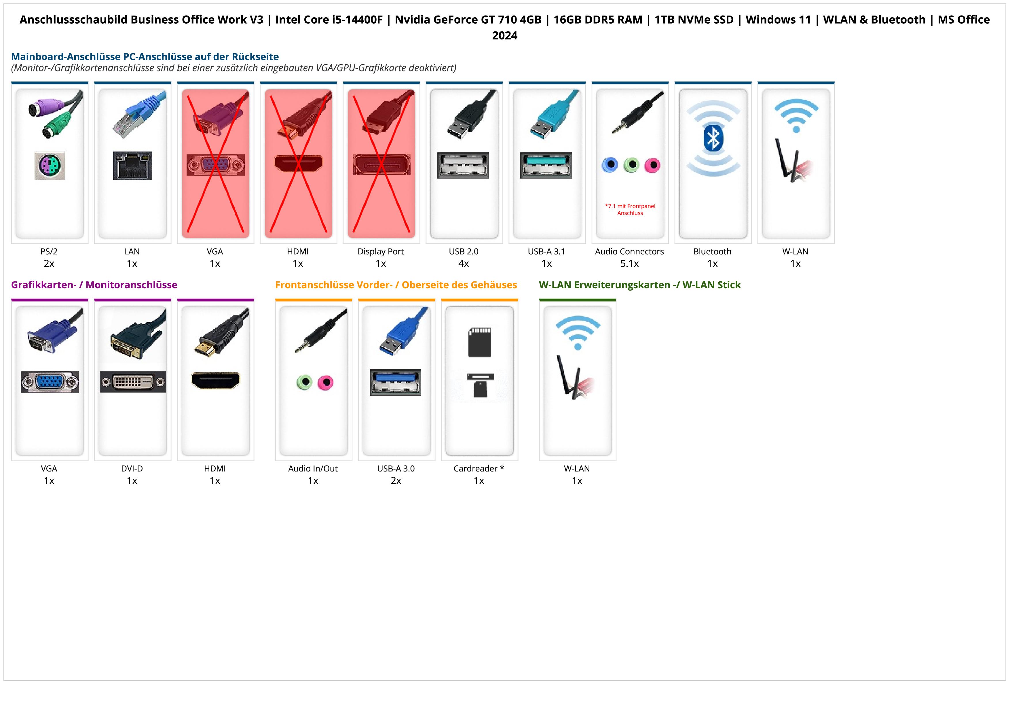 Business Office Work V3 | Intel Core i5-14400F | Nvidia GeForce GT 710 4GB | 16GB DDR5 RAM | 1TB NVMe SSD | Windows 11 | WLAN & Bluetooth | MS Office 2024 Business Office Work V3 | Intel Core i5-14400F | Nvidia GeForce GT 710 4GB | 16GB DDR5 RAM | 1TB NVMe SSD | Windows 11 | WLAN & Bluetooth | MS Office 2024