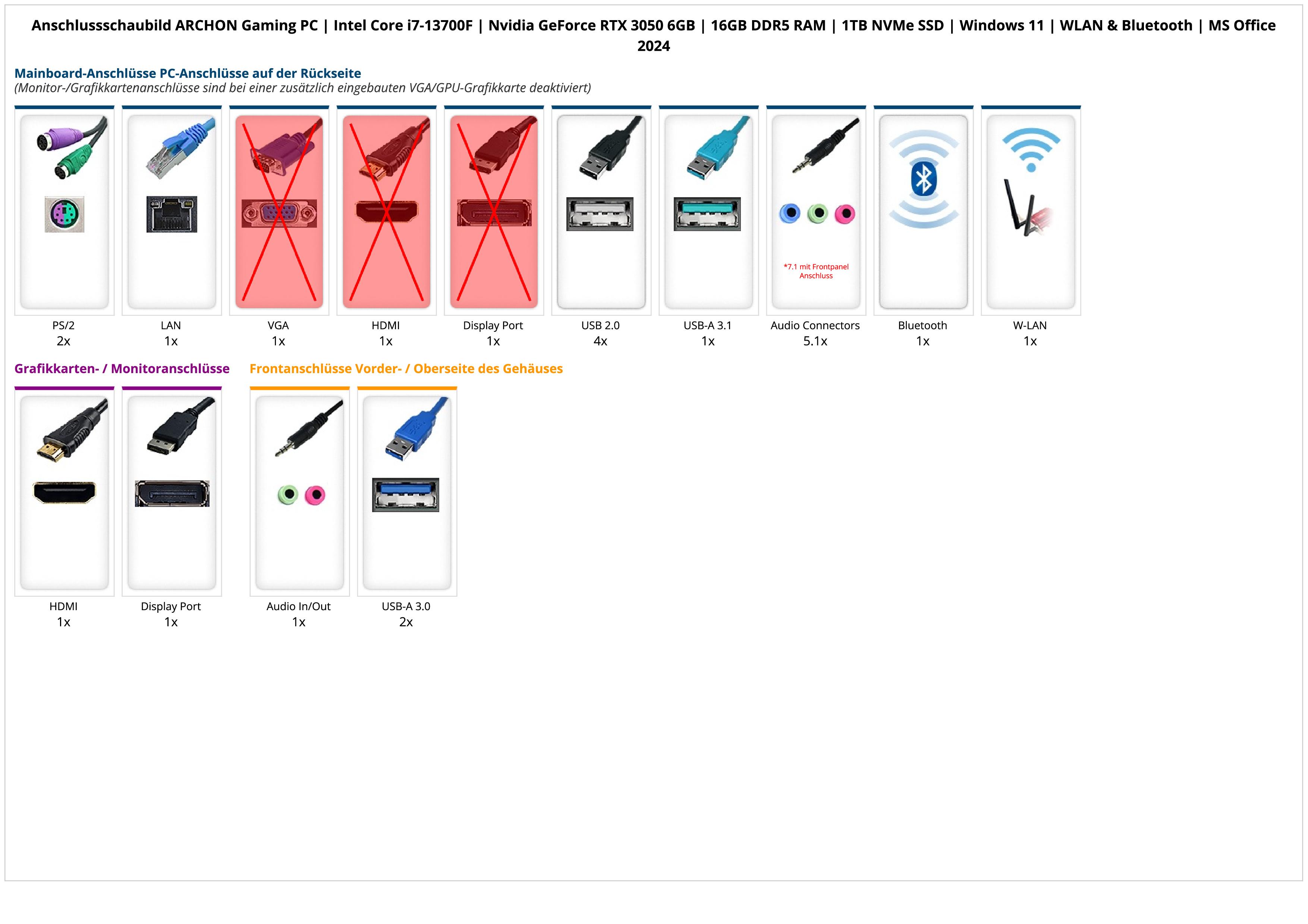 ARCHON Gaming PC | Intel Core i7-13700F | Nvidia GeForce RTX 3050 6GB | 16GB DDR5 RAM | 1TB NVMe SSD | Windows 11 | WLAN & Bluetooth | MS Office 2024