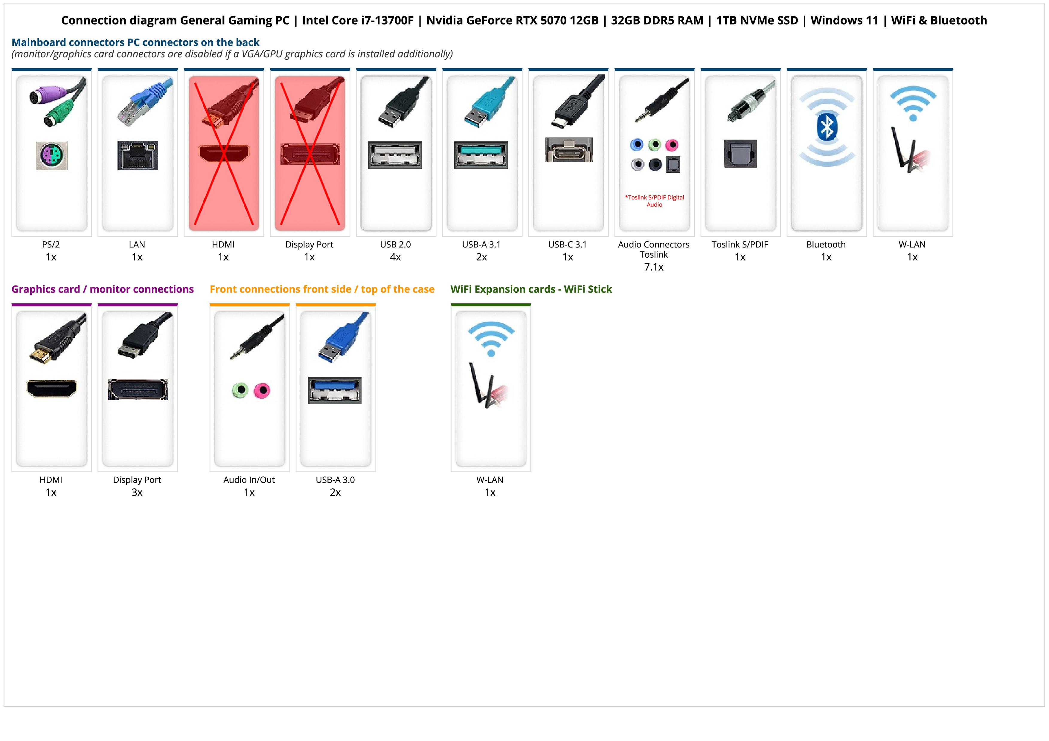 General Gaming PC | Intel Core i7-13700F | Nvidia GeForce RTX 5070 12GB | 32GB DDR5 RAM | 1TB NVMe SSD | Windows 11 | WiFi & Bluetooth General Gaming PC | Intel Core i7-13700F | Nvidia GeForce RTX 5070 12GB | 32GB DDR5 RAM | 1TB NVMe SSD | Windows 11 | WiFi & Bluetooth