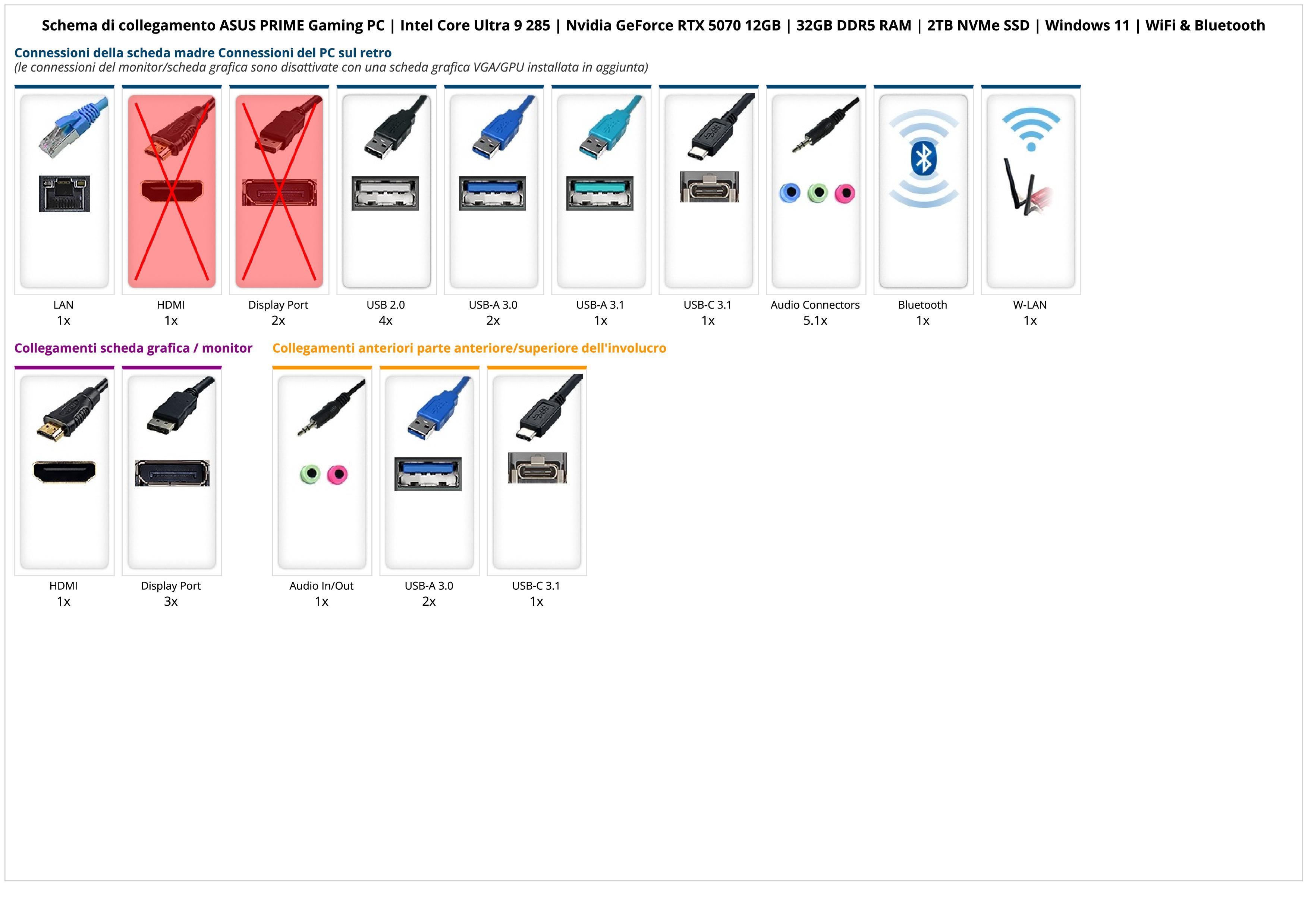 ASUS PRIME Gaming PC | Intel Core Ultra 9 285 | Nvidia GeForce RTX 5070 12GB | 32GB DDR5 RAM | 2TB NVMe SSD | Windows 11 | WiFi & Bluetooth ASUS PRIME Gaming PC | Intel Core Ultra 9 285 | Nvidia GeForce RTX 5070 12GB | 32GB DDR5 RAM | 2TB NVMe SSD | Windows 11 | WiFi & Bluetooth
