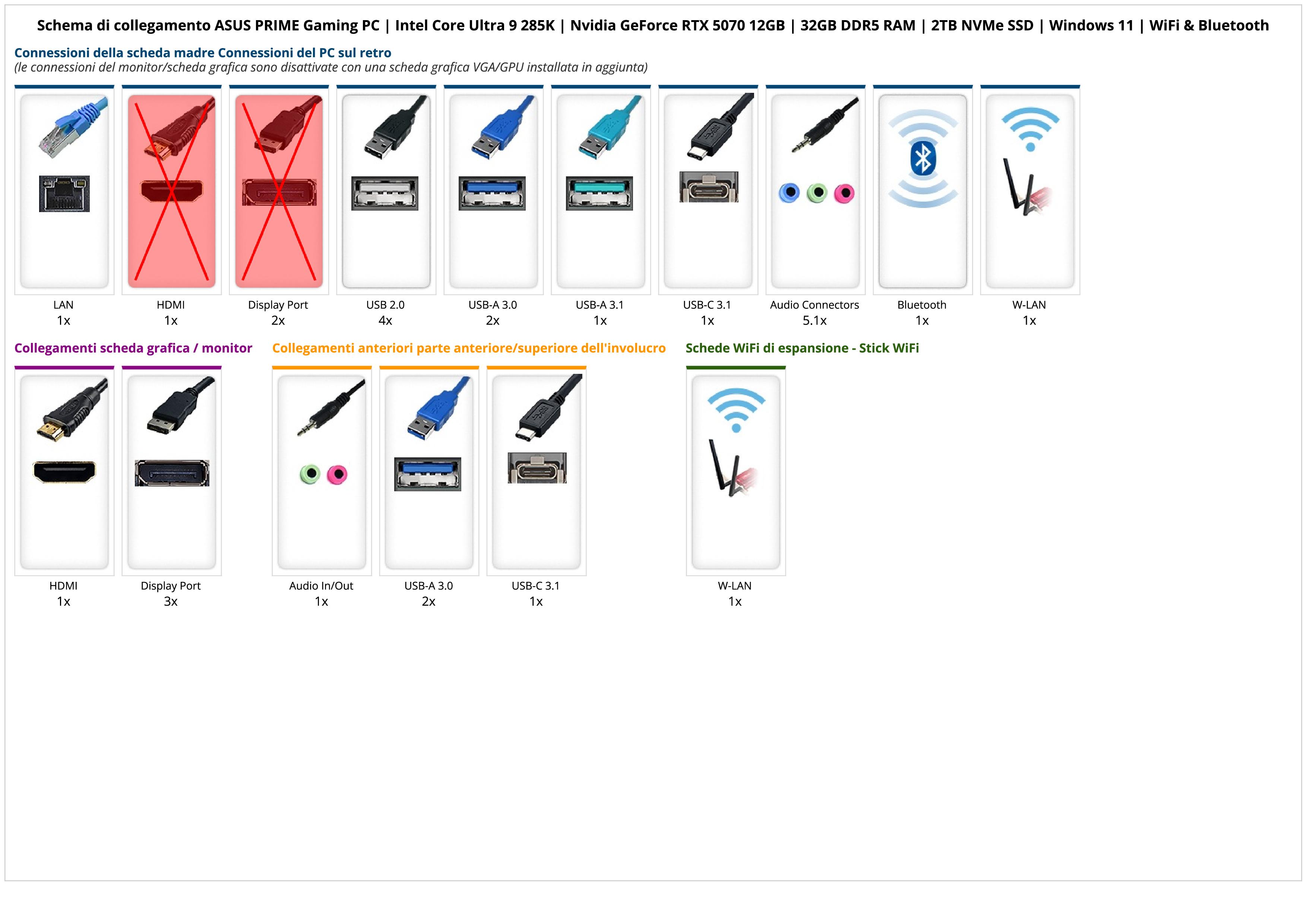 ASUS PRIME Gaming PC | Intel Core Ultra 9 285K | Nvidia GeForce RTX 5070 12GB | 32GB DDR5 RAM | 2TB NVMe SSD | Windows 11 | WiFi & Bluetooth ASUS PRIME Gaming PC | Intel Core Ultra 9 285K | Nvidia GeForce RTX 5070 12GB | 32GB DDR5 RAM | 2TB NVMe SSD | Windows 11 | WiFi & Bluetooth
