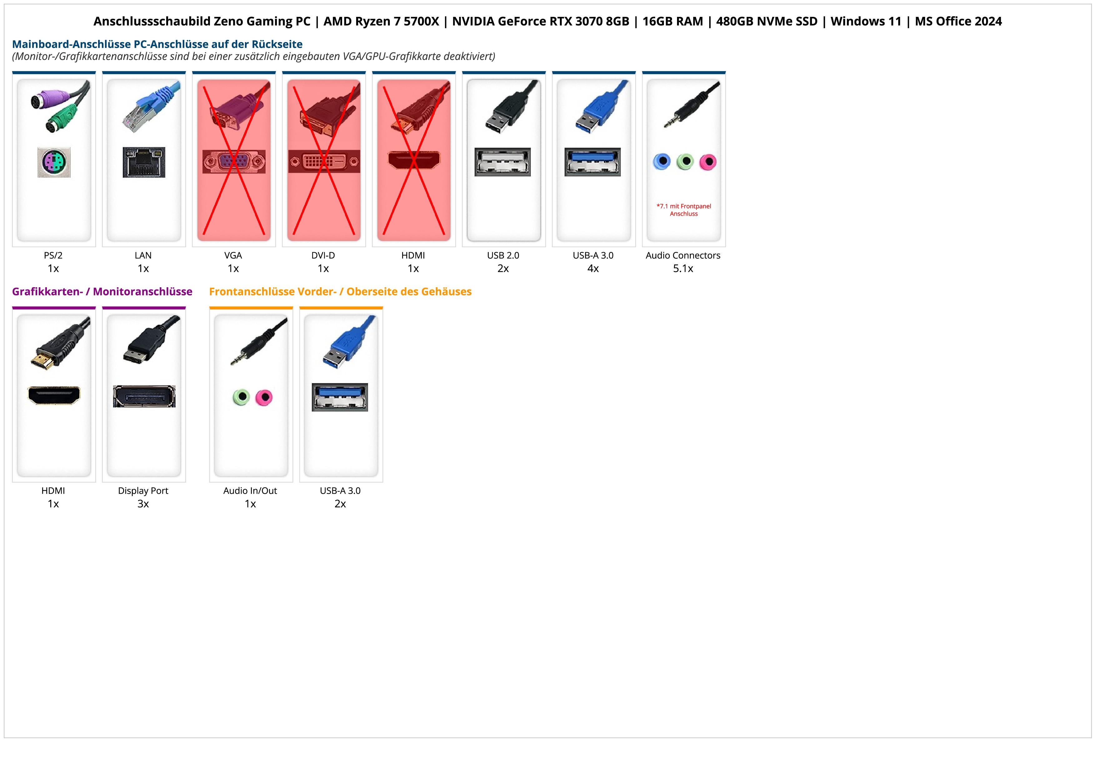 Zeno Gaming PC | AMD Ryzen 7 5700X | NVIDIA GeForce RTX 3070 8GB | 16GB RAM | 480GB NVMe SSD | Windows 11 | MS Office 2024 Zeno Gaming PC | AMD Ryzen 7 5700X | NVIDIA GeForce RTX 3070 8GB | 16GB RAM | 480GB NVMe SSD | Windows 11 | MS Office 2024