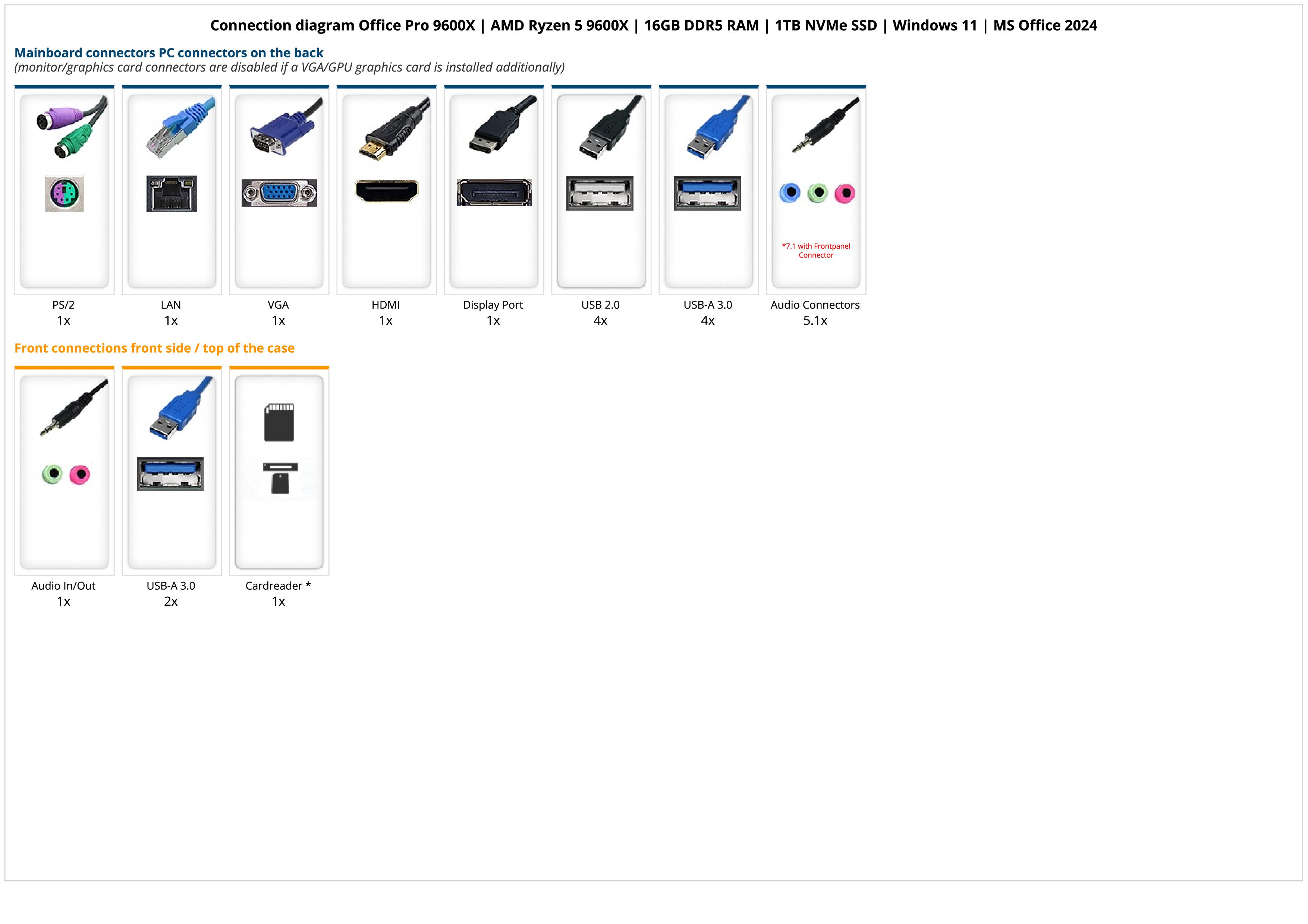 Office Pro 9600X | AMD Ryzen 5 9600X | 16GB DDR5 RAM | 1TB NVMe SSD | Windows 11 | MS Office 2024 Office Pro 9600X | AMD Ryzen 5 9600X | 16GB DDR5 RAM | 1TB NVMe SSD | Windows 11 | MS Office 2024