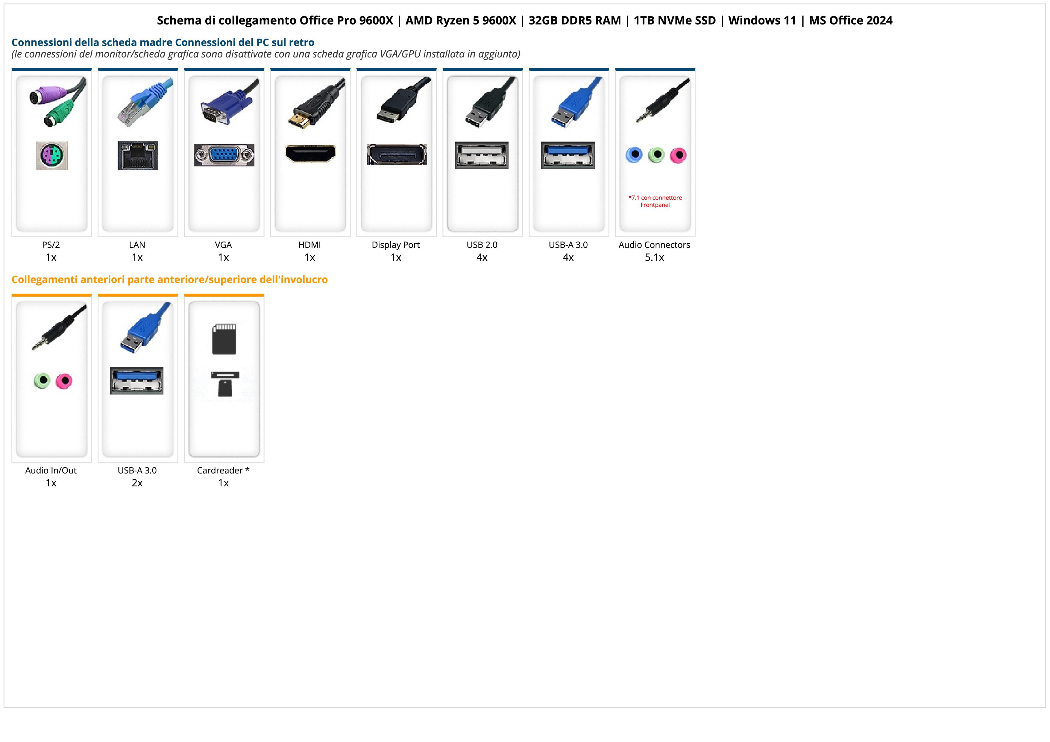 Office Pro 9600X | AMD Ryzen 5 9600X | 32GB DDR5 RAM | 1TB NVMe SSD | Windows 11 | MS Office 2024 Office Pro 9600X | AMD Ryzen 5 9600X | 32GB DDR5 RAM | 1TB NVMe SSD | Windows 11 | MS Office 2024
