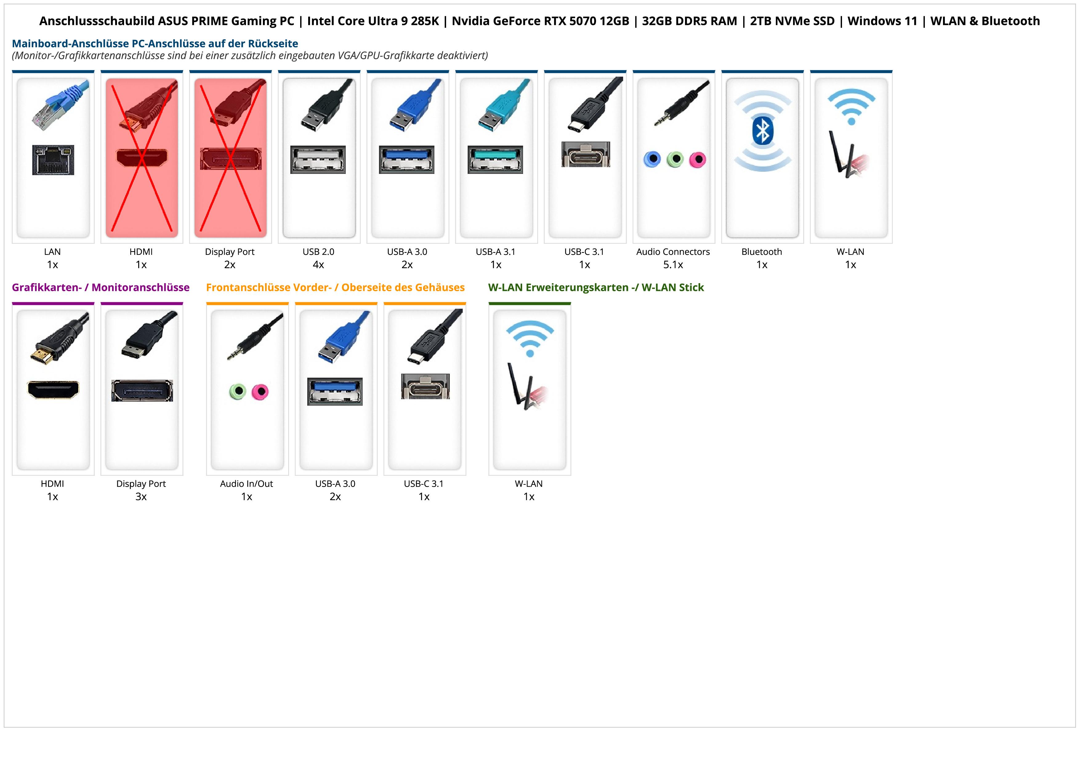 ASUS PRIME Gaming PC | Intel Core Ultra 9 285K | Nvidia GeForce RTX 5070 12GB | 32GB DDR5 RAM | 2TB NVMe SSD | Windows 11 | WLAN & Bluetooth ASUS PRIME Gaming PC | Intel Core Ultra 9 285K | Nvidia GeForce RTX 5070 12GB | 32GB DDR5 RAM | 2TB NVMe SSD | Windows 11 | WLAN & Bluetooth