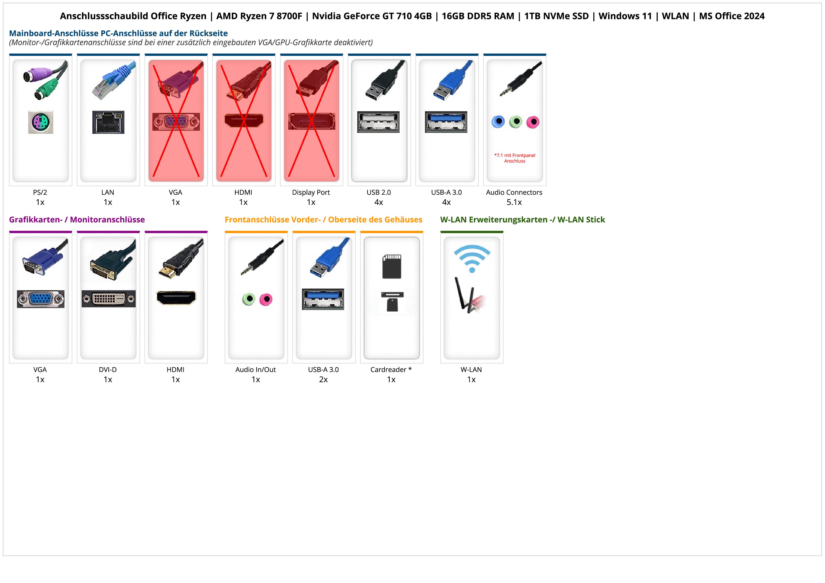 Office Ryzen | AMD Ryzen 7 8700F | Nvidia GeForce GT 710 4GB | 16GB DDR5 RAM | 1TB NVMe SSD | Windows 11 | WLAN | MS Office 2024 Office Ryzen | AMD Ryzen 7 8700F | Nvidia GeForce GT 710 4GB | 16GB DDR5 RAM | 1TB NVMe SSD | Windows 11 | WLAN | MS Office 2024