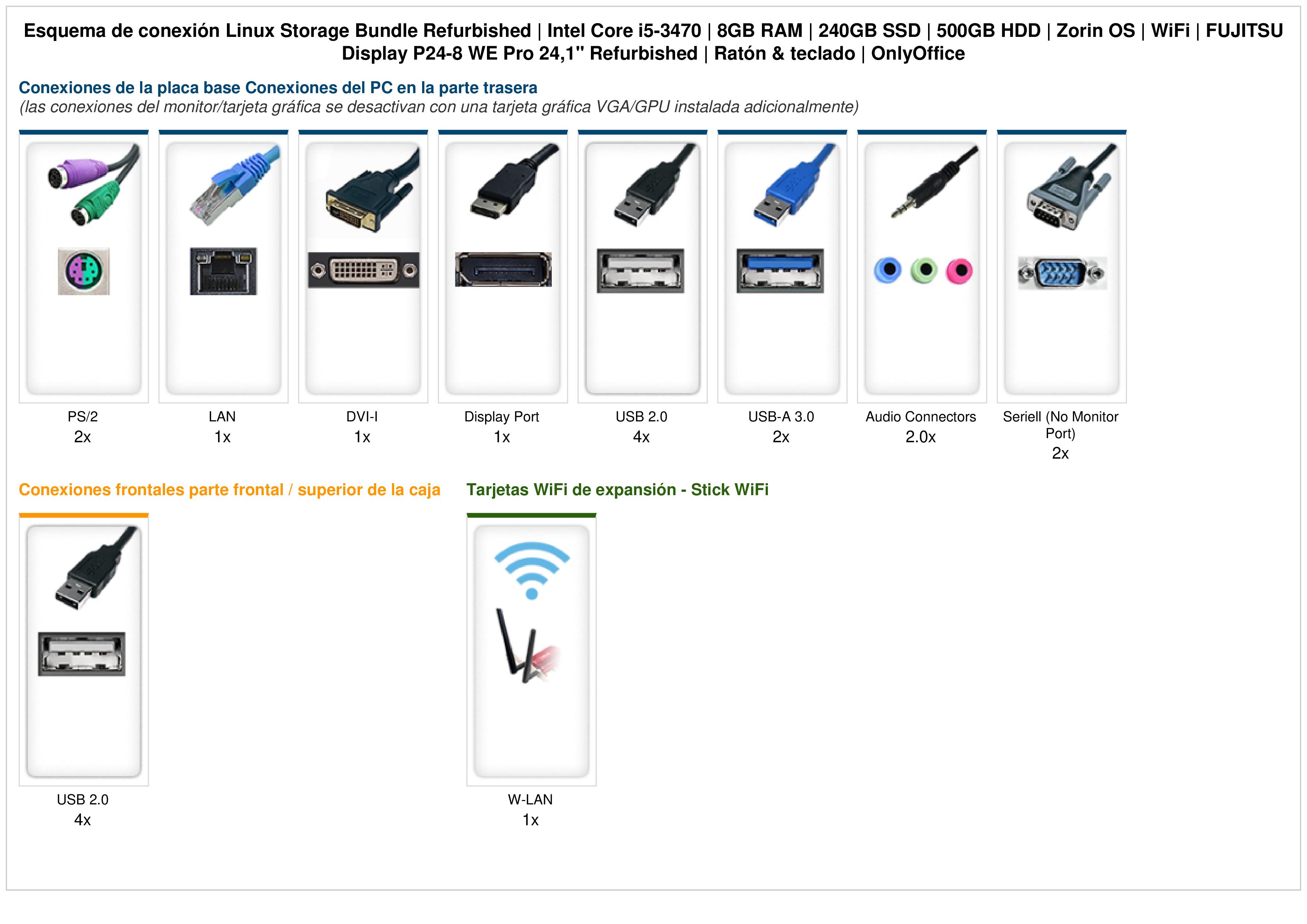 Linux Storage Bundle Refurbished | Intel Core i5-3470 | 8GB RAM | 240GB SSD | 500GB HDD | Zorin OS | WiFi | FUJITSU Display P24-8 WE Pro 24,1" Refurbished | Ratón & teclado | OnlyOffice Linux Storage Bundle Refurbished | Intel Core i5-3470 | 8GB RAM | 240GB SSD | 500GB HDD | Zorin OS | WiFi | FUJITSU Display P24-8 WE Pro 24,1" Refurbished | Ratón & teclado | OnlyOffice