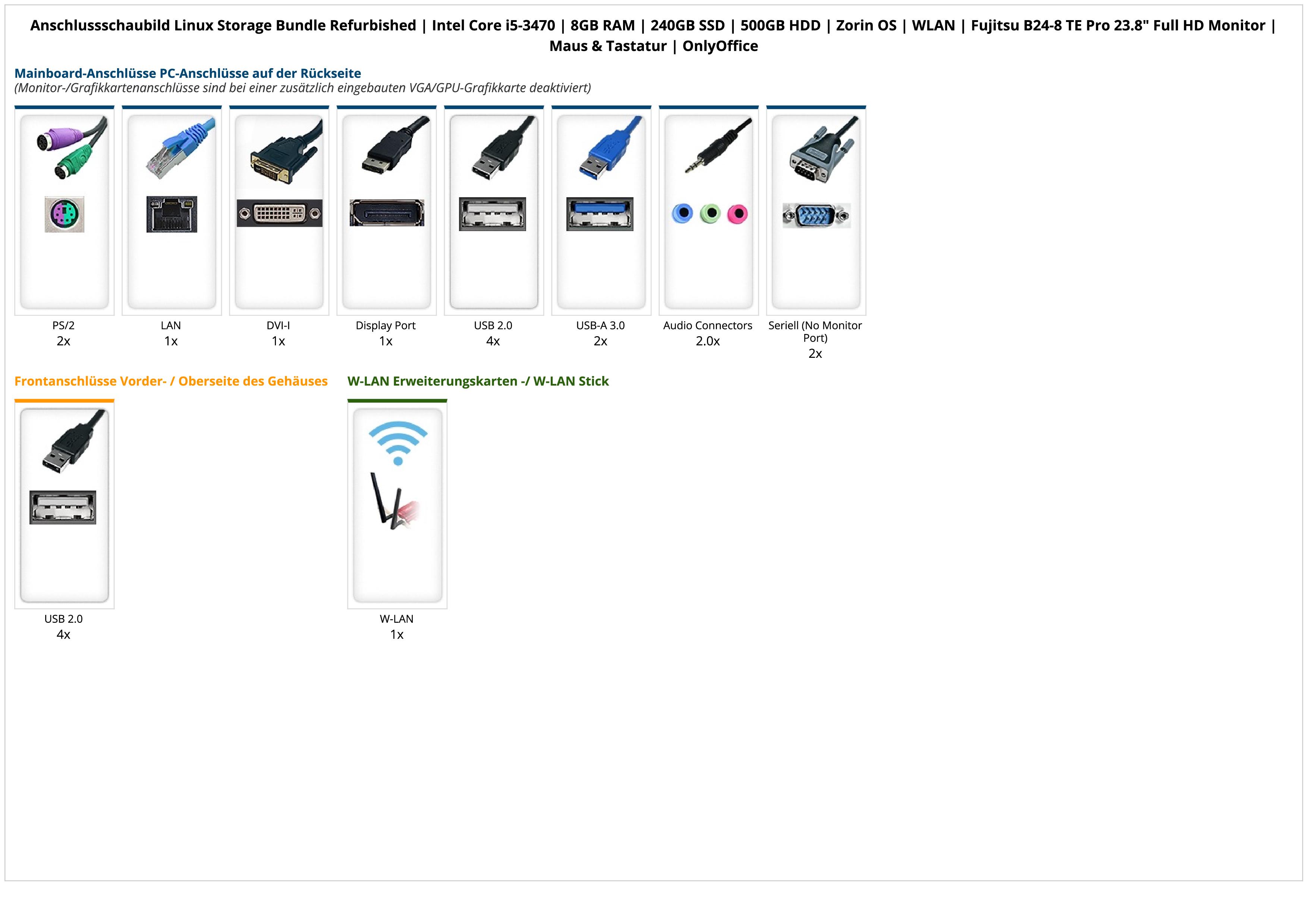 Linux Storage Bundle Refurbished | Intel Core i5-3470 | 8GB RAM | 240GB SSD | 500GB HDD | Zorin OS | WLAN | Fujitsu B24-8 TE Pro 23.8" Full HD Monitor | Maus & Tastatur | OnlyOffice Linux Storage Bundle Refurbished | Intel Core i5-3470 | 8GB RAM | 240GB SSD | 500GB HDD | Zorin OS | WLAN | Fujitsu B24-8 TE Pro 23.8" Full HD Monitor | Maus & Tastatur | OnlyOffice
