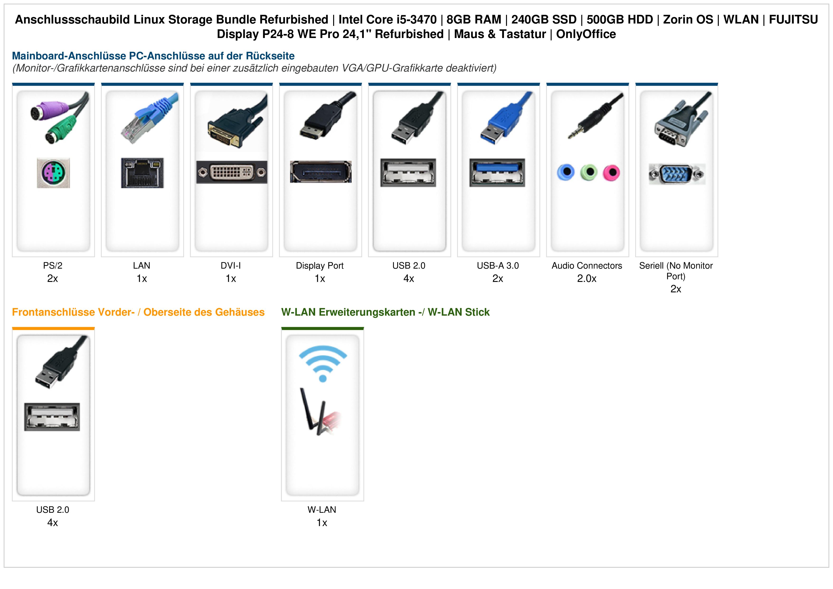 Linux Storage Bundle Refurbished | Intel Core i5-3470 | 8GB RAM | 240GB SSD | 500GB HDD | Zorin OS | WLAN | FUJITSU Display P24-8 WE Pro 24,1" Refurbished | Maus & Tastatur | OnlyOffice Linux Storage Bundle Refurbished | Intel Core i5-3470 | 8GB RAM | 240GB SSD | 500GB HDD | Zorin OS | WLAN | FUJITSU Display P24-8 WE Pro 24,1" Refurbished | Maus & Tastatur | OnlyOffice