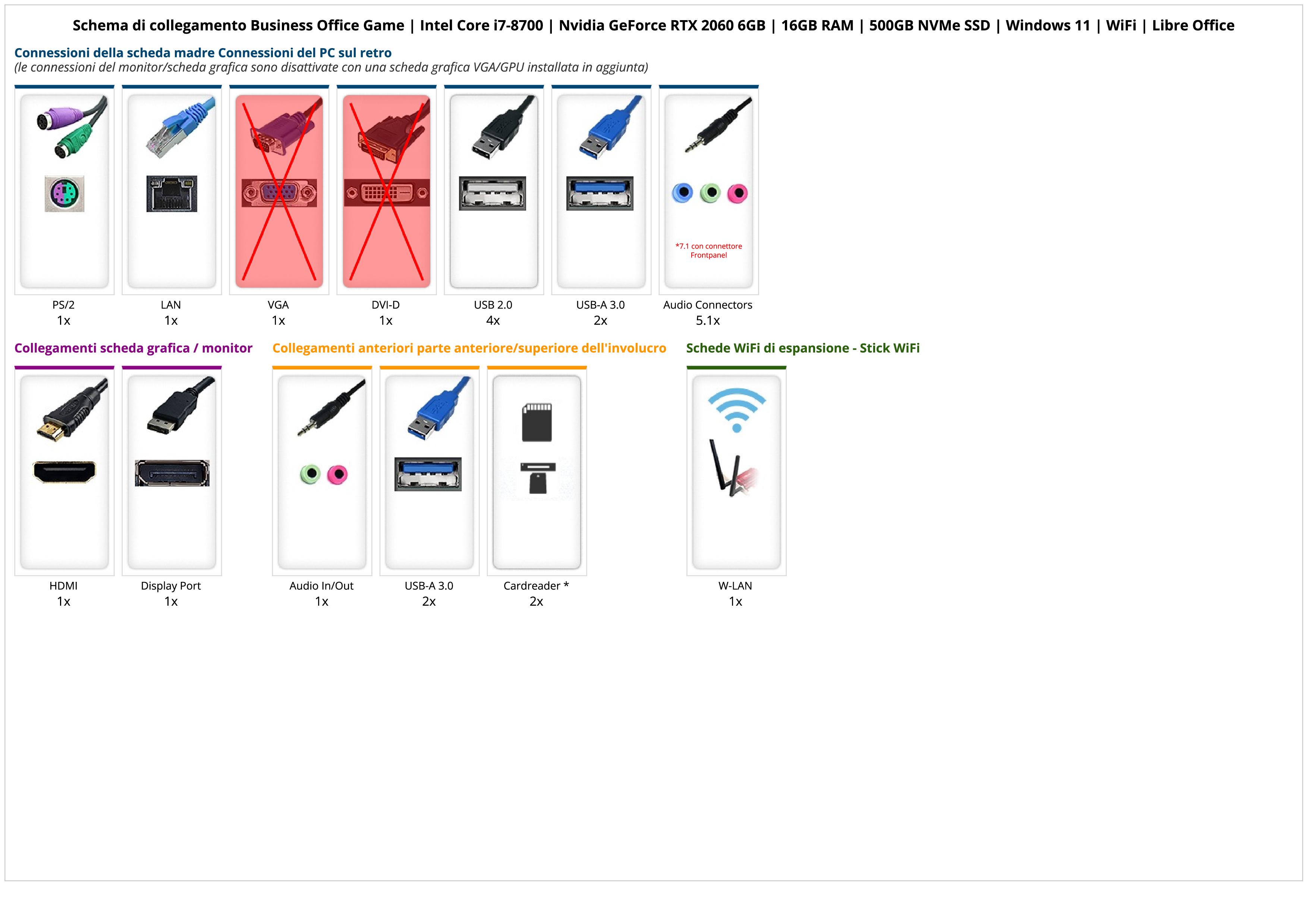 Business Office Game | Intel Core i7-8700 | Nvidia GeForce RTX 2060 6GB | 16GB RAM | 500GB NVMe SSD | Windows 11 | WiFi | Libre Office Business Office Game | Intel Core i7-8700 | Nvidia GeForce RTX 2060 6GB | 16GB RAM | 500GB NVMe SSD | Windows 11 | WiFi | Libre Office