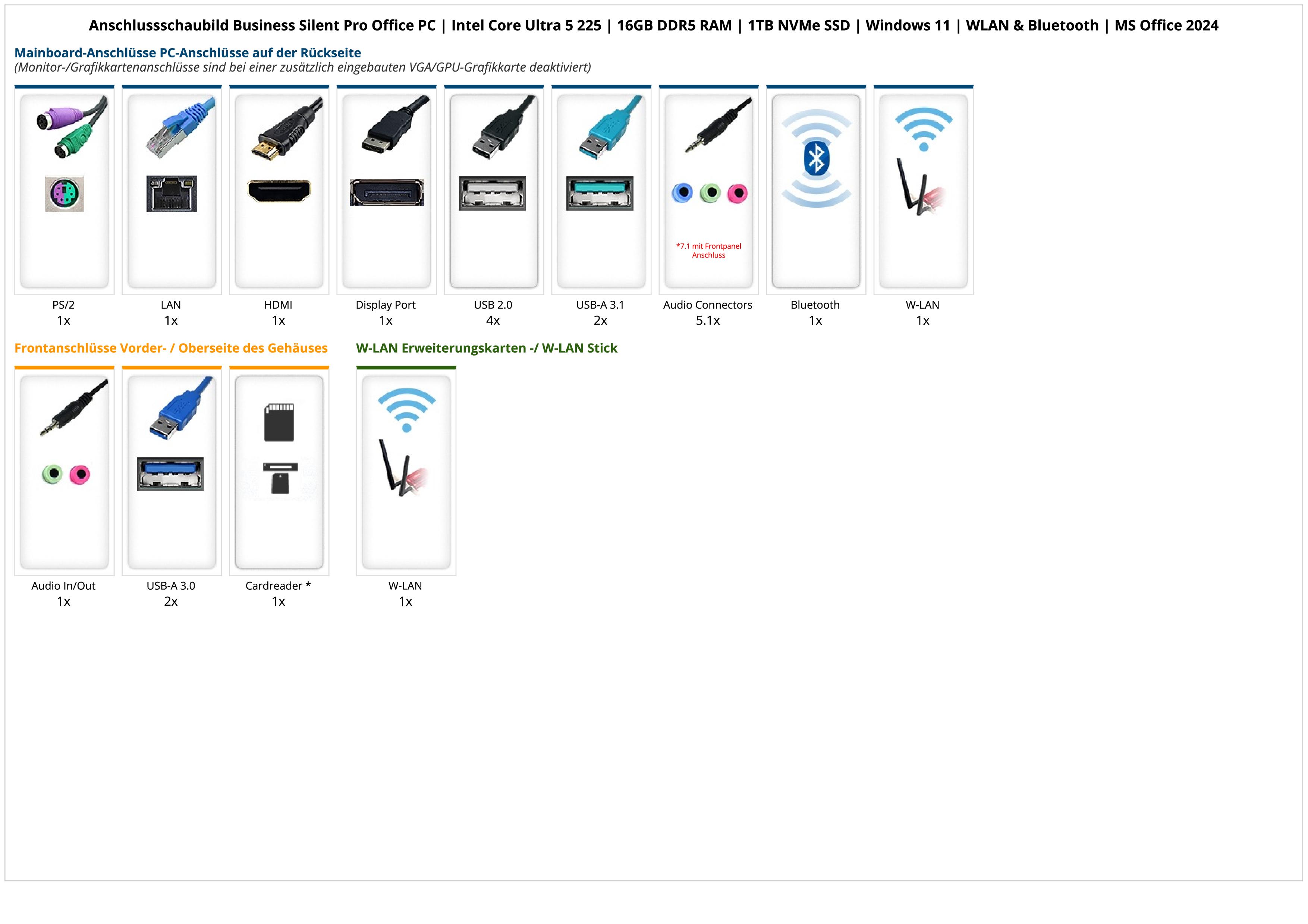 Ryzen Workstation PC | AMD Ryzen 9 9950X3D | Nvidia GeForce RTX 5070 12GB | 32GB DDR5 RAM | 2TB NVMe SSD | Windows 11 | WLAN & Bluetooth Ryzen Workstation PC | AMD Ryzen 9 9950X3D | Nvidia GeForce RTX 5070 12GB | 32GB DDR5 RAM | 2TB NVMe SSD | Windows 11 | WLAN & Bluetooth