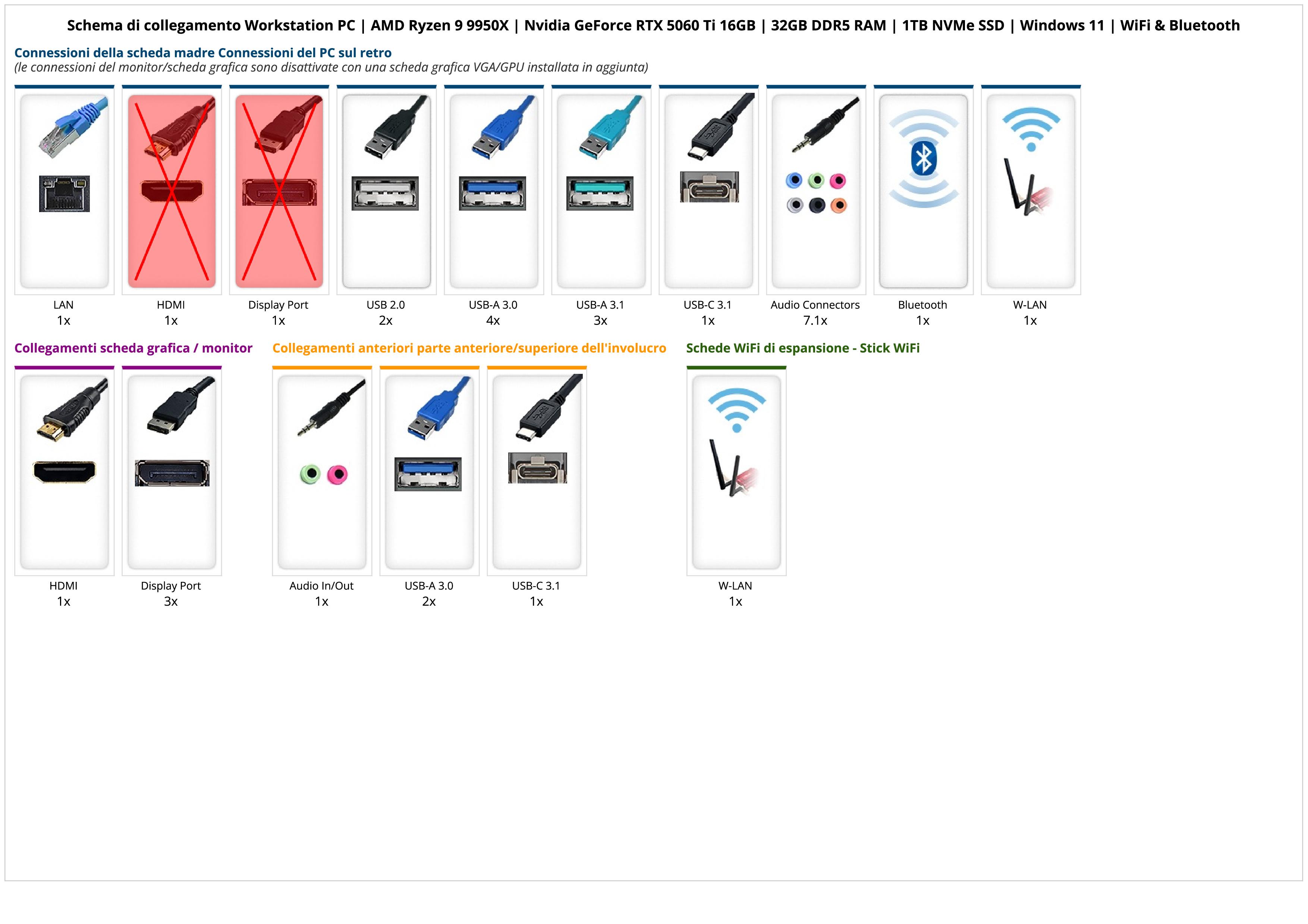 Workstation PC | AMD Ryzen 9 9950X | Nvidia GeForce RTX 5060 Ti 16GB | 32GB DDR5 RAM | 1TB NVMe SSD | Windows 11 | WiFi & Bluetooth Workstation PC | AMD Ryzen 9 9950X | Nvidia GeForce RTX 5060 Ti 16GB | 32GB DDR5 RAM | 1TB NVMe SSD | Windows 11 | WiFi & Bluetooth