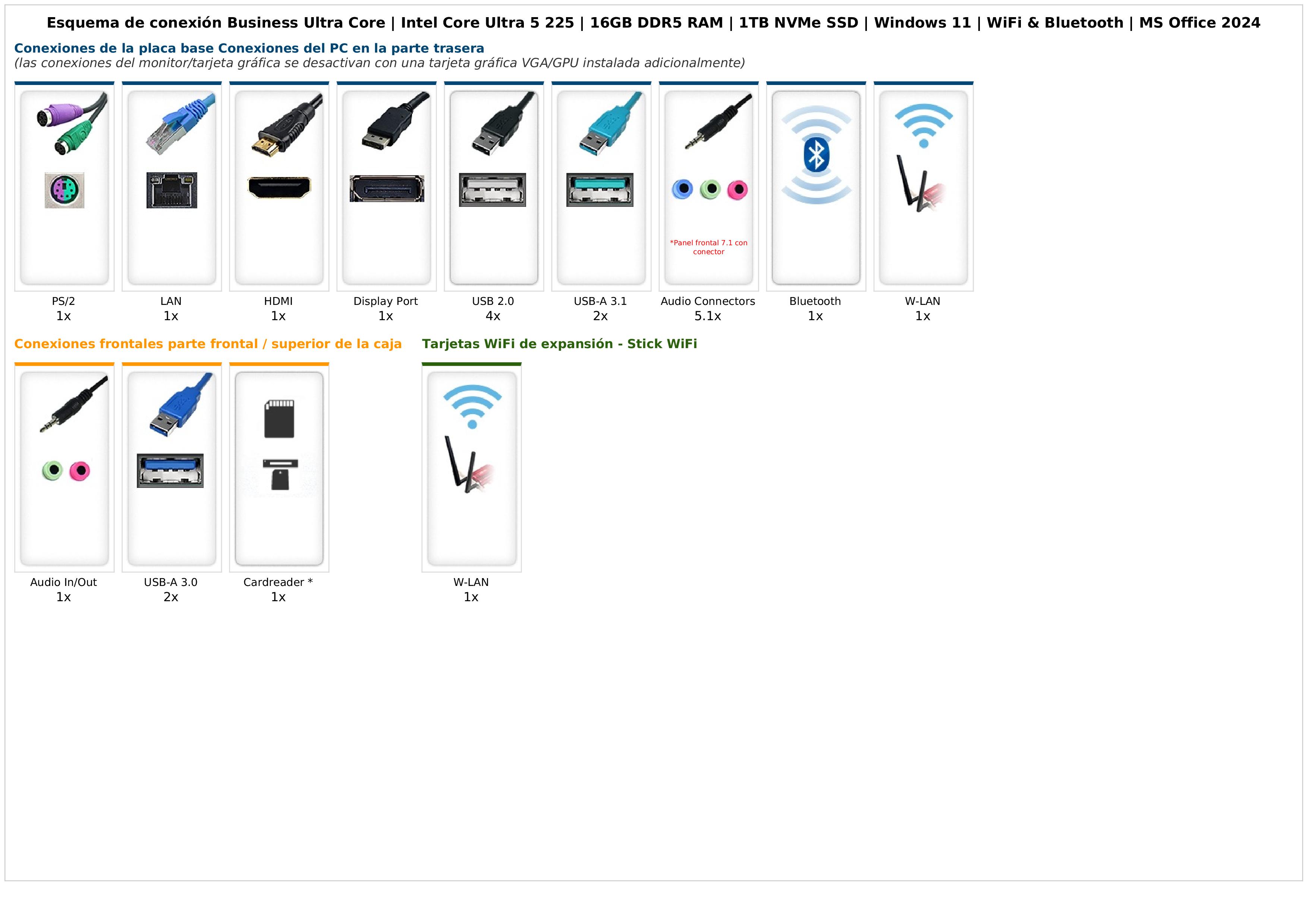 Business Ultra Core | Intel Core Ultra 5 225 | 16GB DDR5 RAM | 1TB NVMe SSD | Windows 11 | WiFi & Bluetooth | MS Office 2024 Business Ultra Core | Intel Core Ultra 5 225 | 16GB DDR5 RAM | 1TB NVMe SSD | Windows 11 | WiFi & Bluetooth | MS Office 2024