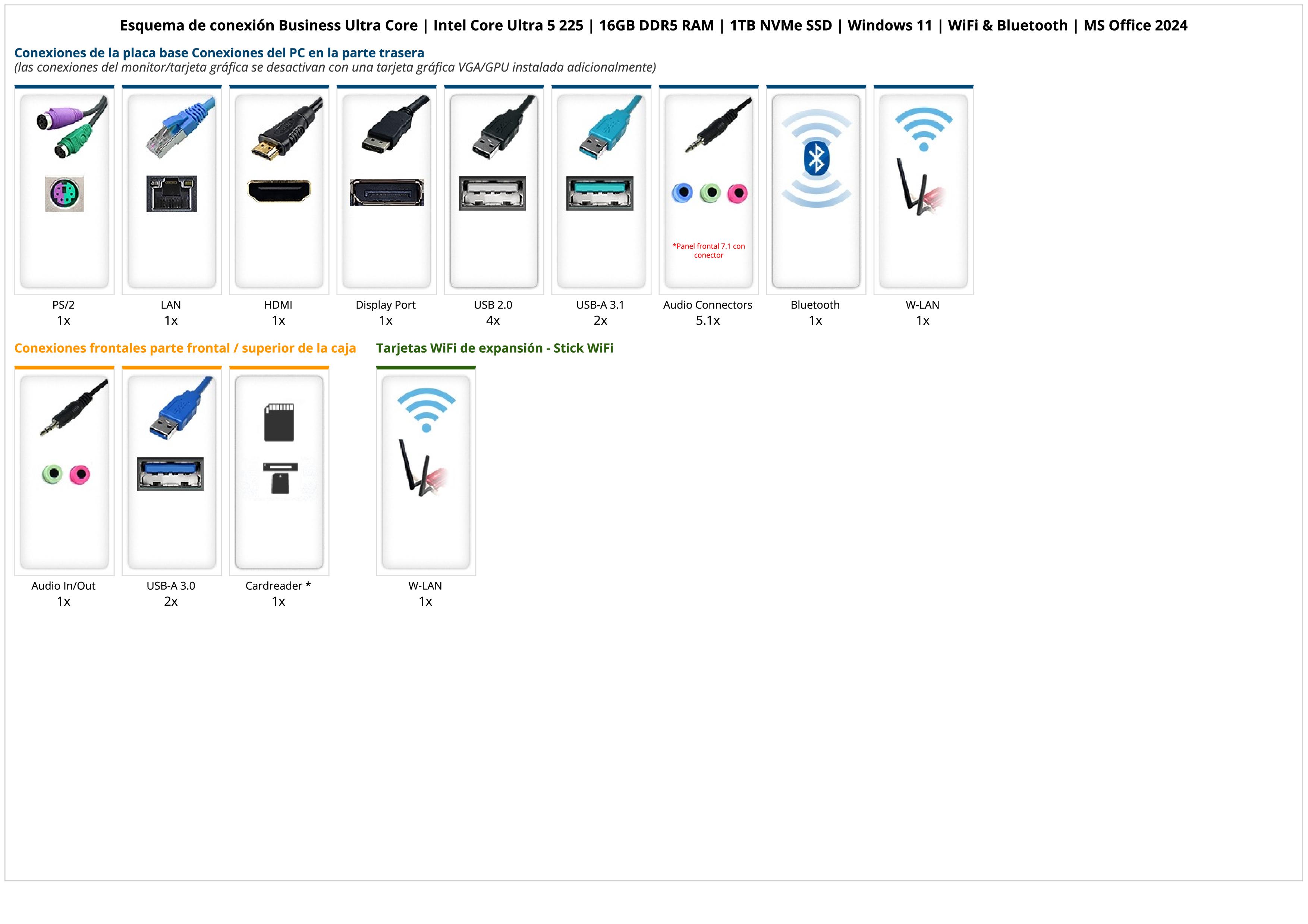Business Ultra Core | Intel Core Ultra 5 225 | 16GB DDR5 RAM | 1TB NVMe SSD | Windows 11 | WiFi & Bluetooth | MS Office 2024 Business Ultra Core | Intel Core Ultra 5 225 | 16GB DDR5 RAM | 1TB NVMe SSD | Windows 11 | WiFi & Bluetooth | MS Office 2024